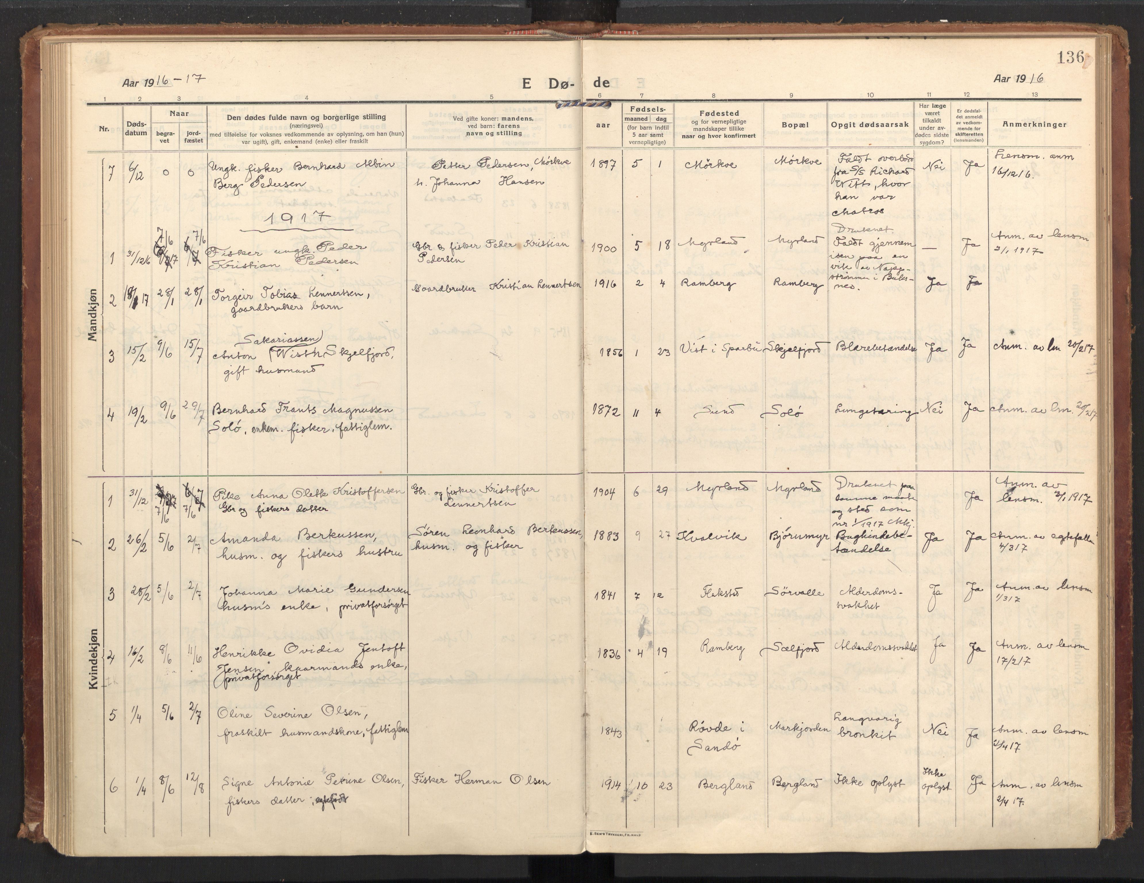 Ministerialprotokoller, klokkerbøker og fødselsregistre - Nordland, SAT/A-1459/885/L1210: Parish register (official) no. 885A10, 1916-1926, p. 136