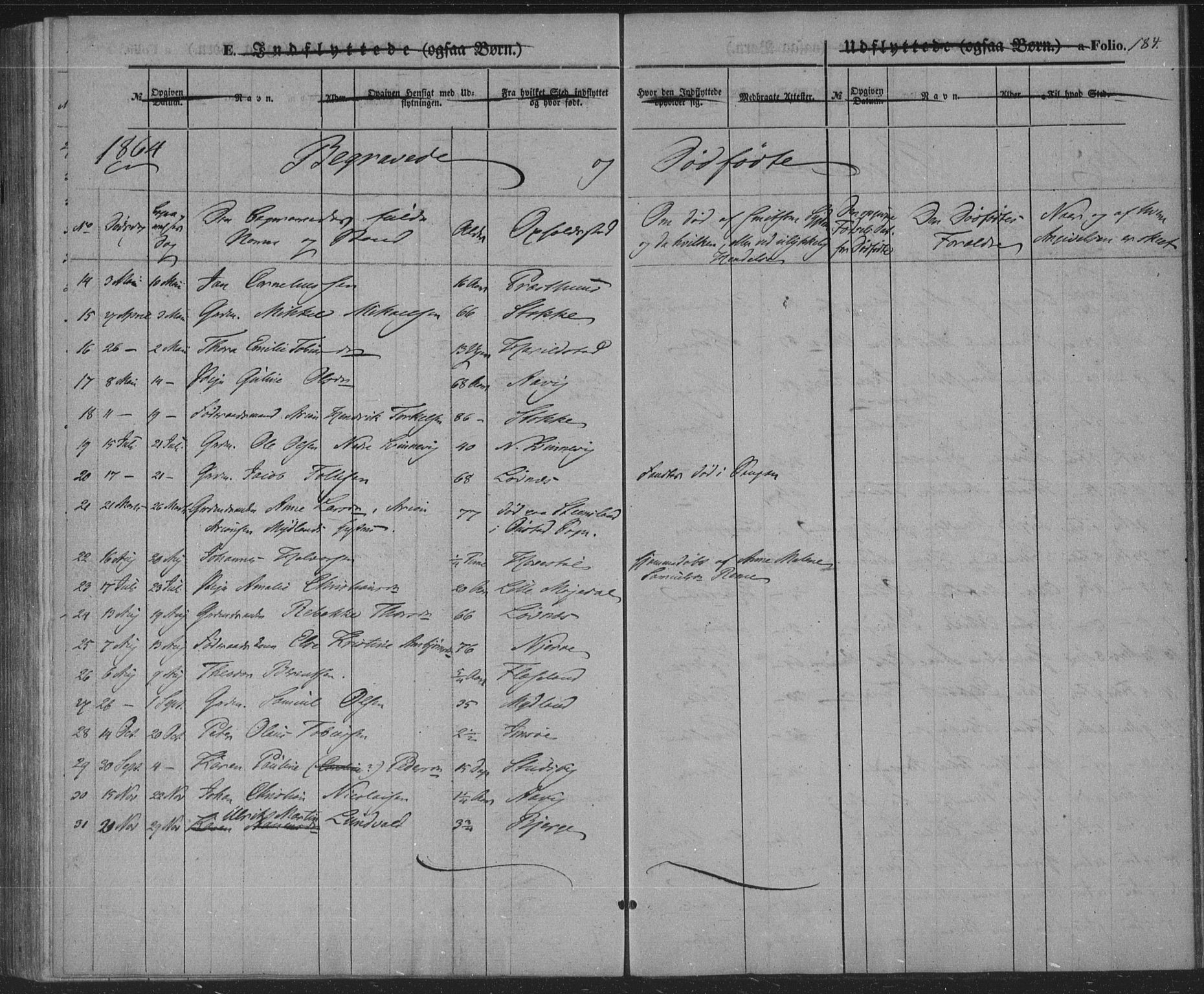 Sør-Audnedal sokneprestkontor, AV/SAK-1111-0039/F/Fa/Faa/L0002: Parish register (official) no. A 2, 1848-1867, p. 184