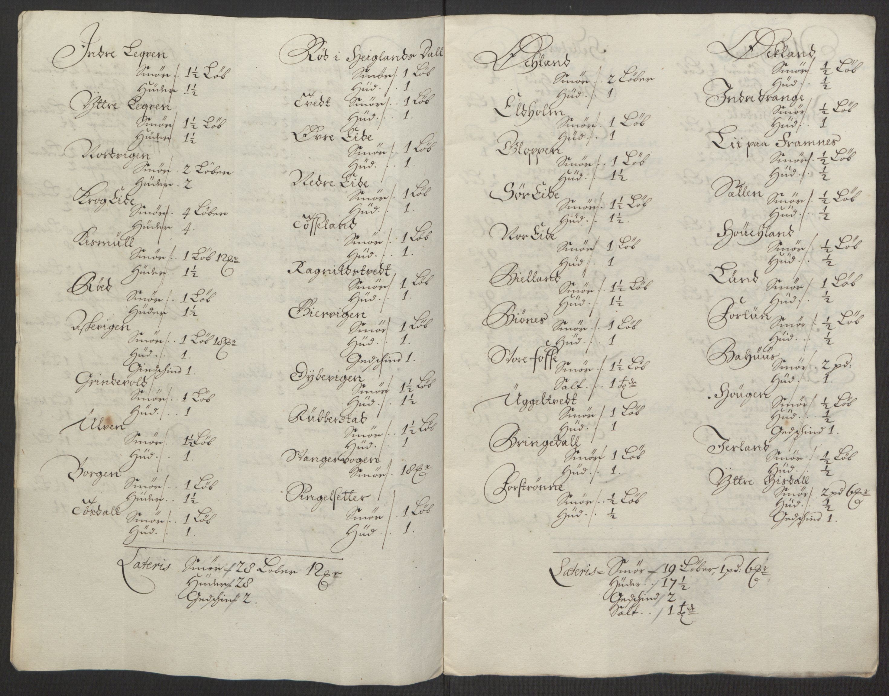 Rentekammeret inntil 1814, Reviderte regnskaper, Fogderegnskap, RA/EA-4092/R50/L3159: Fogderegnskap Lyse kloster, 1691-1709, p. 159