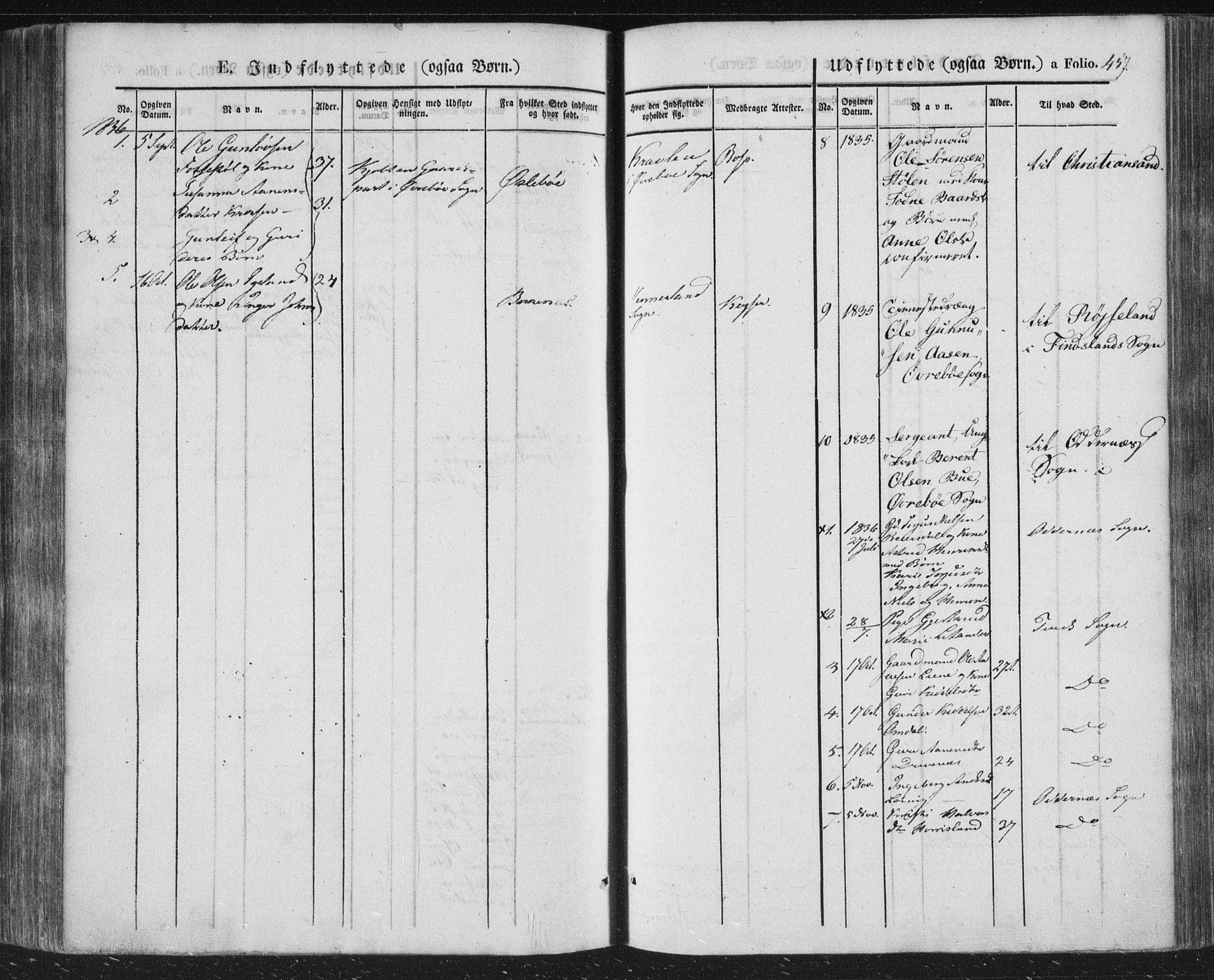 Vennesla sokneprestkontor, AV/SAK-1111-0045/Fa/Fac/L0004: Parish register (official) no. A 4, 1834-1855, p. 457