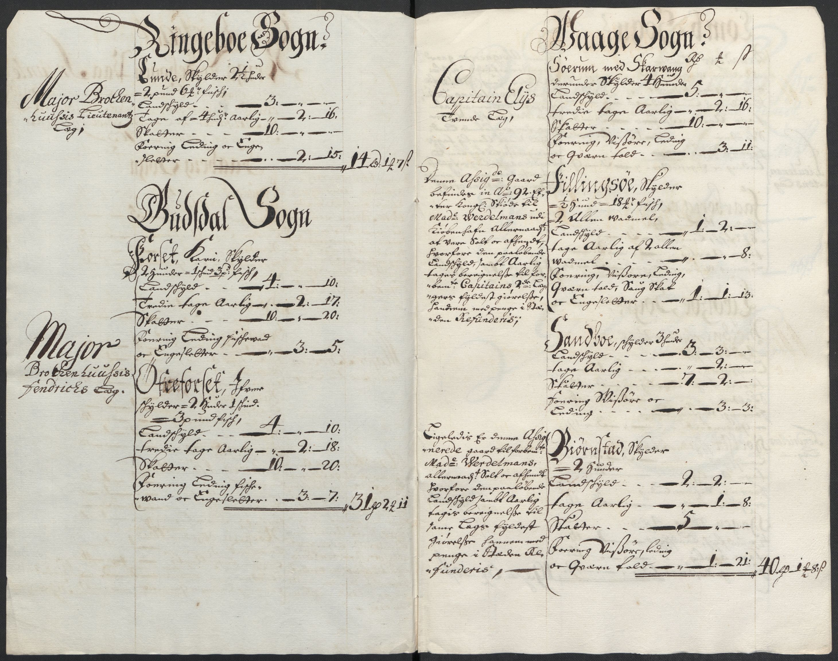 Rentekammeret inntil 1814, Reviderte regnskaper, Fogderegnskap, RA/EA-4092/R17/L1176: Fogderegnskap Gudbrandsdal, 1703, p. 155