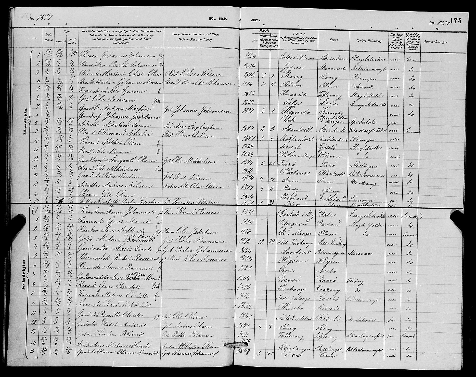 Herdla Sokneprestembete, AV/SAB-A-75701/H/Hab: Parish register (copy) no. A 3, 1889-1899, p. 174