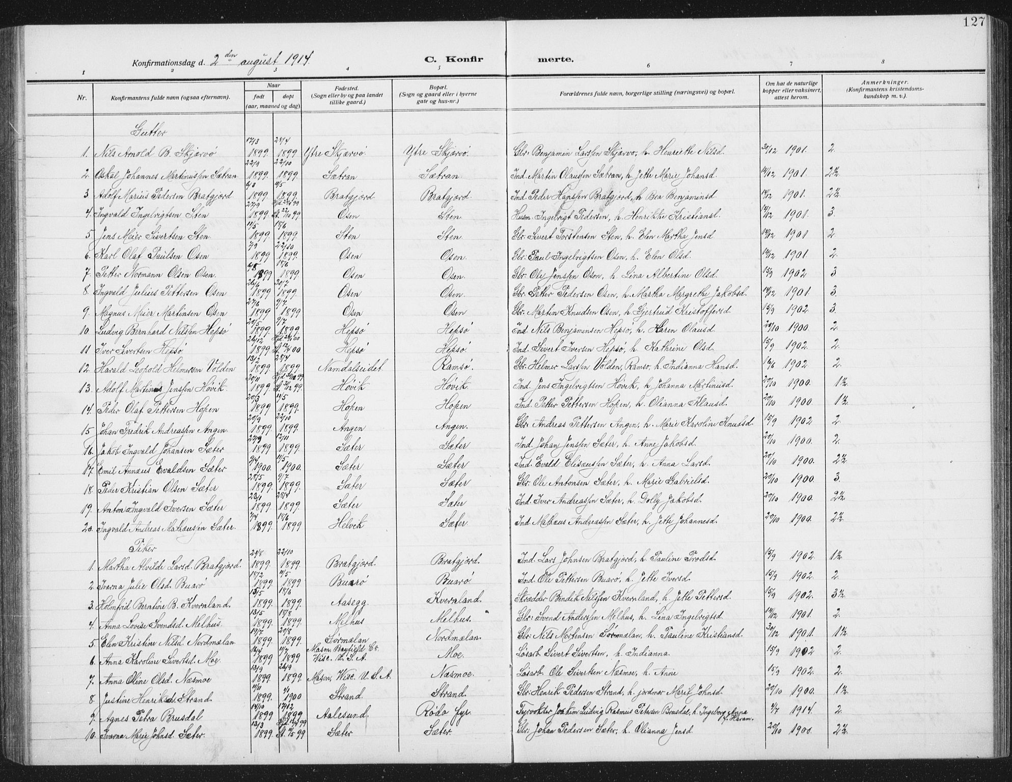 Ministerialprotokoller, klokkerbøker og fødselsregistre - Sør-Trøndelag, SAT/A-1456/658/L0727: Parish register (copy) no. 658C03, 1909-1935, p. 127