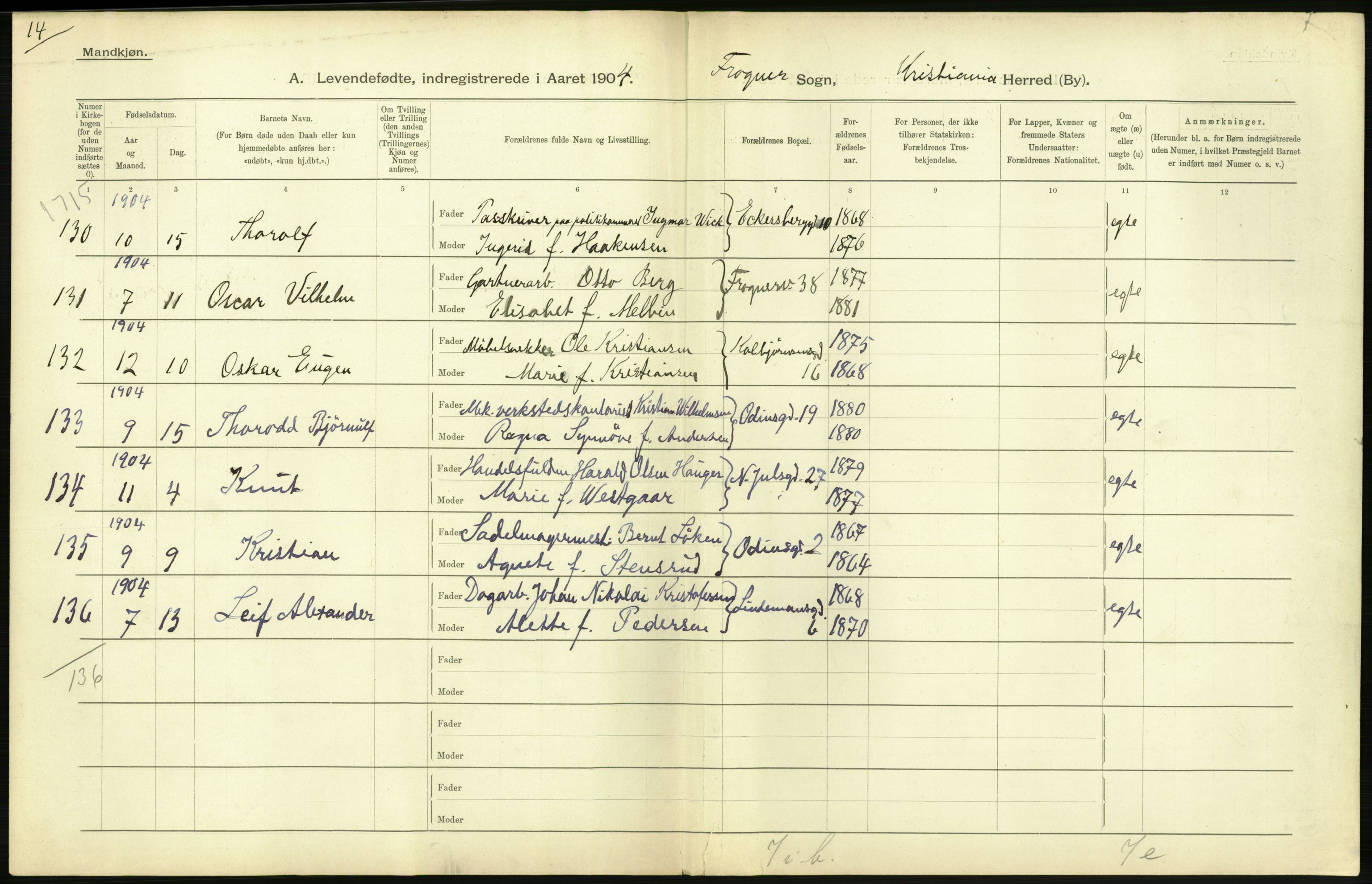 Statistisk sentralbyrå, Sosiodemografiske emner, Befolkning, AV/RA-S-2228/D/Df/Dfa/Dfab/L0003: Kristiania: Fødte, 1904, p. 74