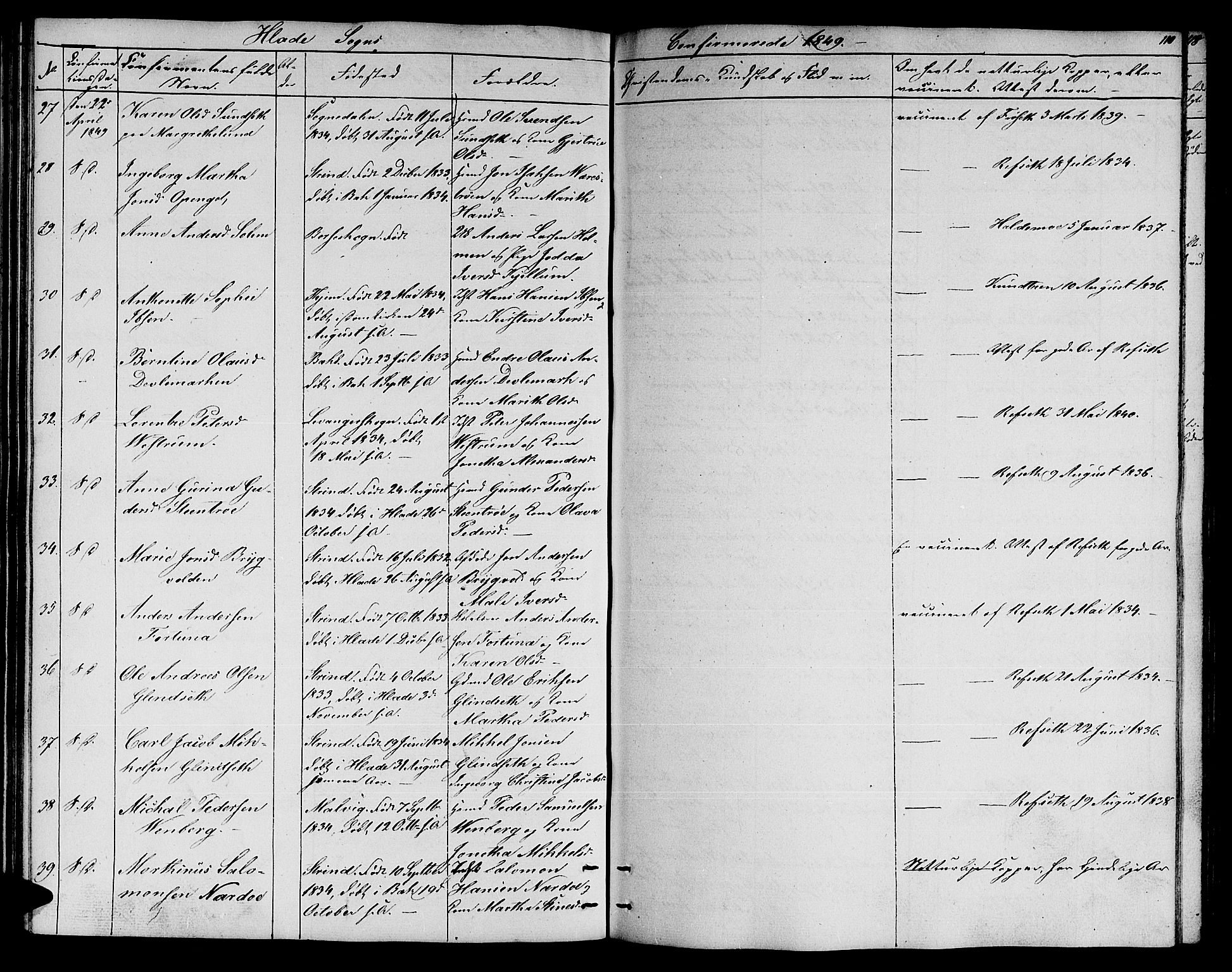 Ministerialprotokoller, klokkerbøker og fødselsregistre - Sør-Trøndelag, AV/SAT-A-1456/606/L0309: Parish register (copy) no. 606C05, 1841-1849, p. 110