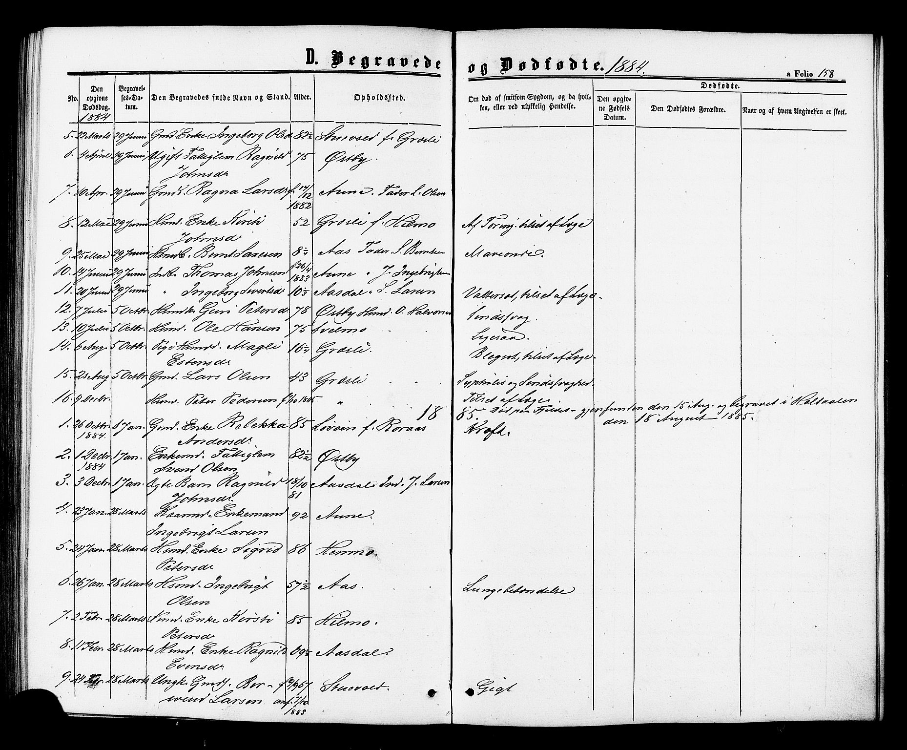 Ministerialprotokoller, klokkerbøker og fødselsregistre - Sør-Trøndelag, SAT/A-1456/698/L1163: Parish register (official) no. 698A01, 1862-1887, p. 158