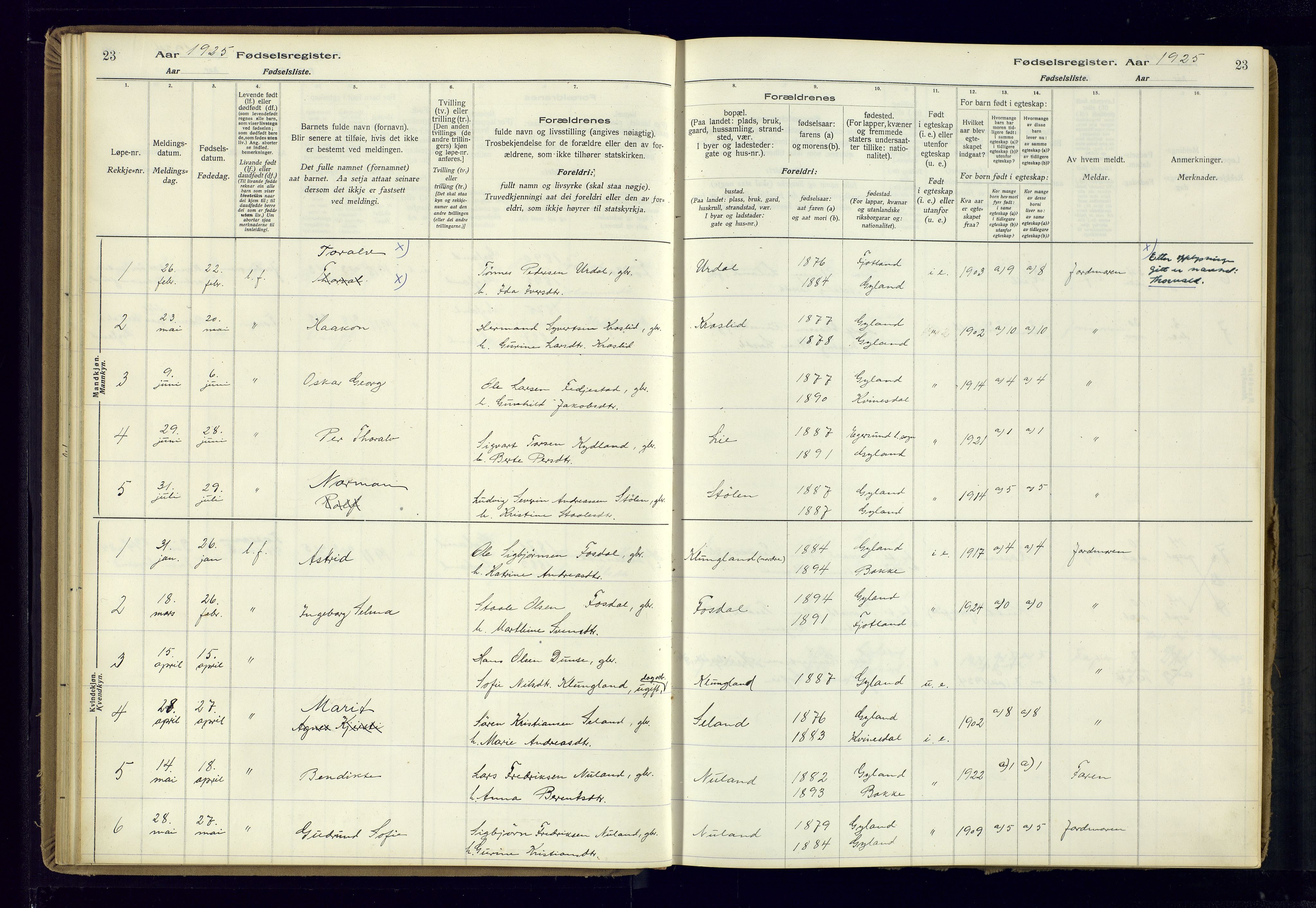 Bakke sokneprestkontor, SAK/1111-0002/J/Ja/L0002: Birth register no. A-VI-19, 1916-1982, p. 23