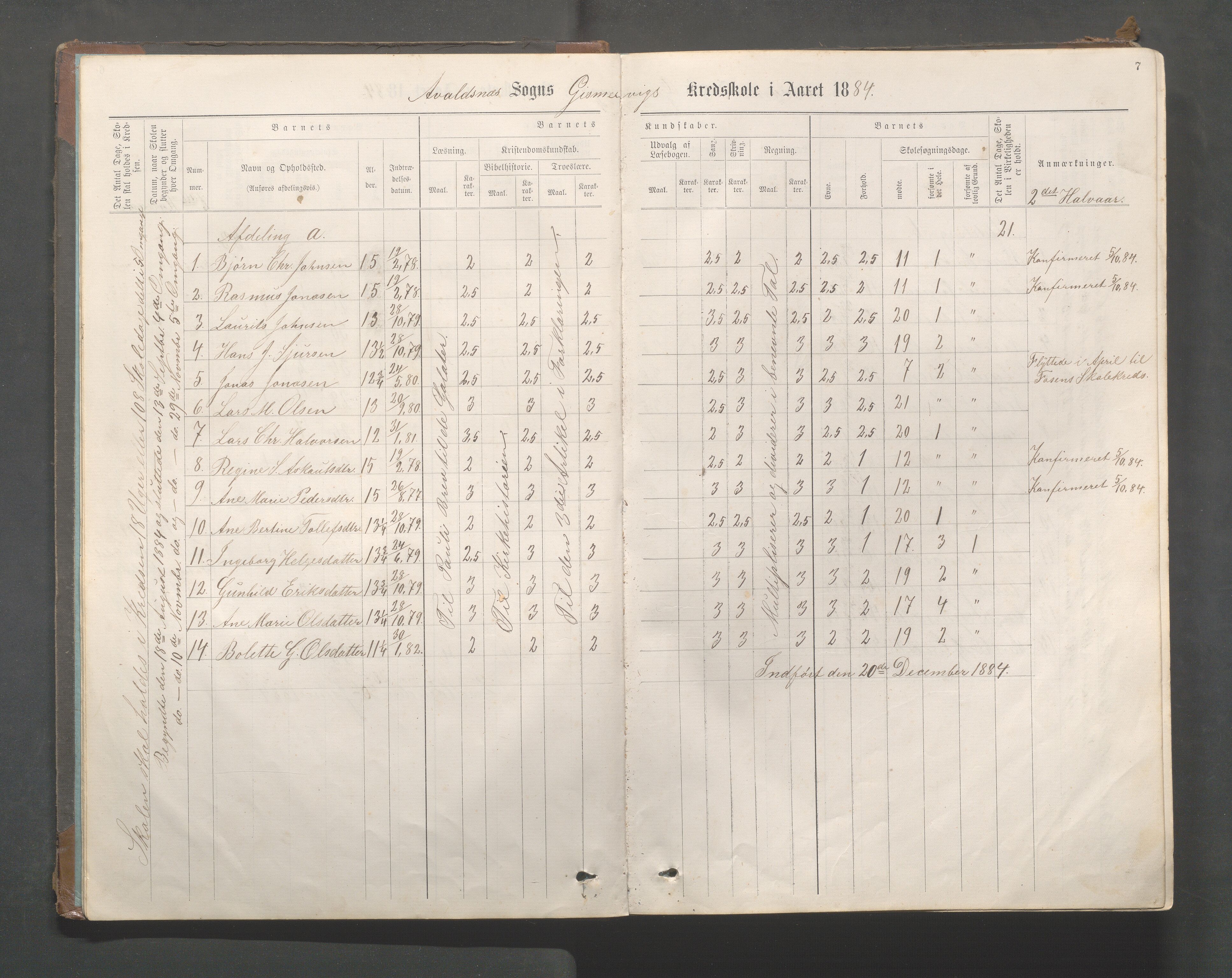 Avaldsnes kommune - Gismarvik, Høvring og Våga skole, IKAR/K-101712/H/L0001: Skoleprotokoll, 1883-1920, p. 7