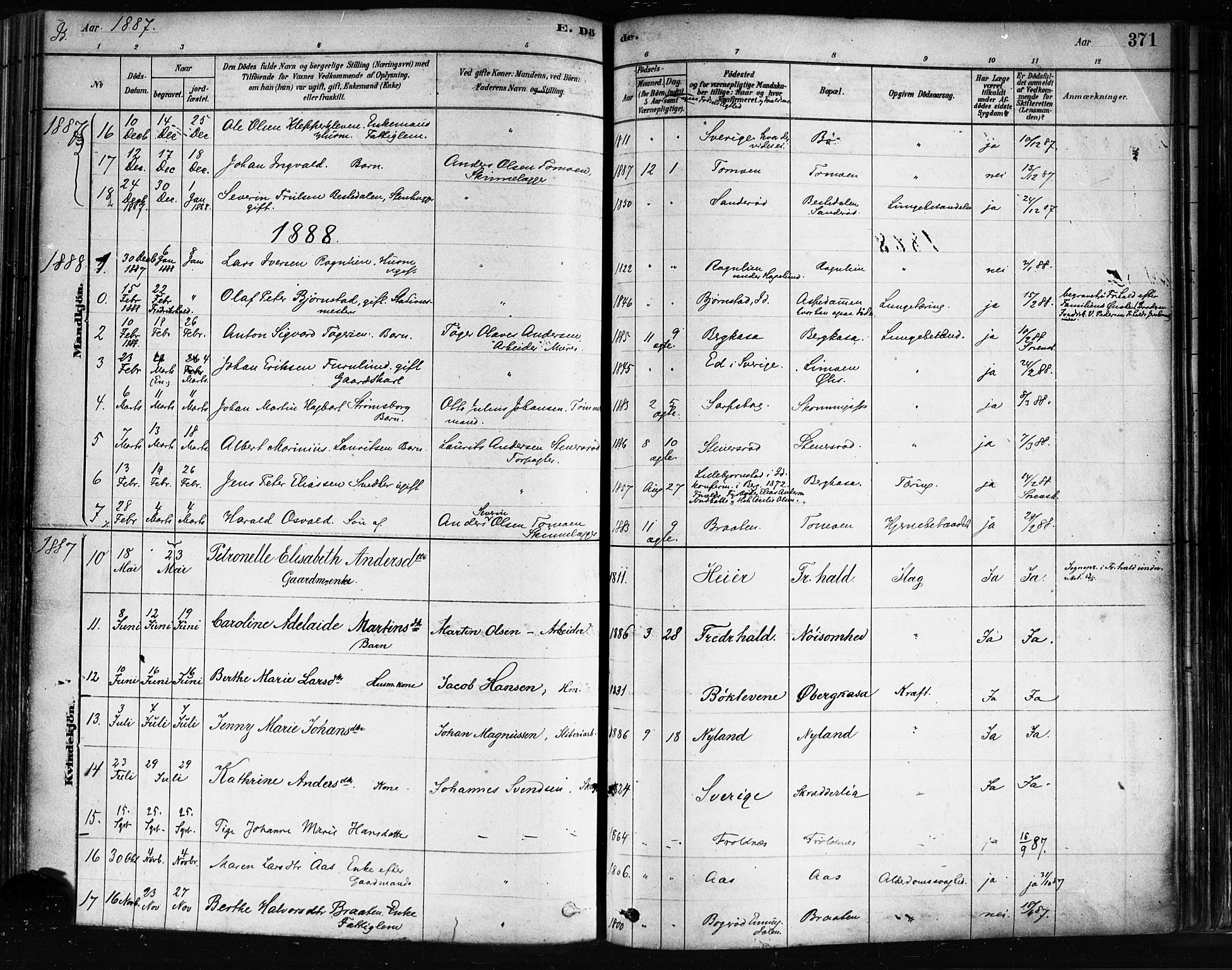 Idd prestekontor Kirkebøker, SAO/A-10911/F/Fc/L0006b: Parish register (official) no. III 6B, 1878-1903, p. 371