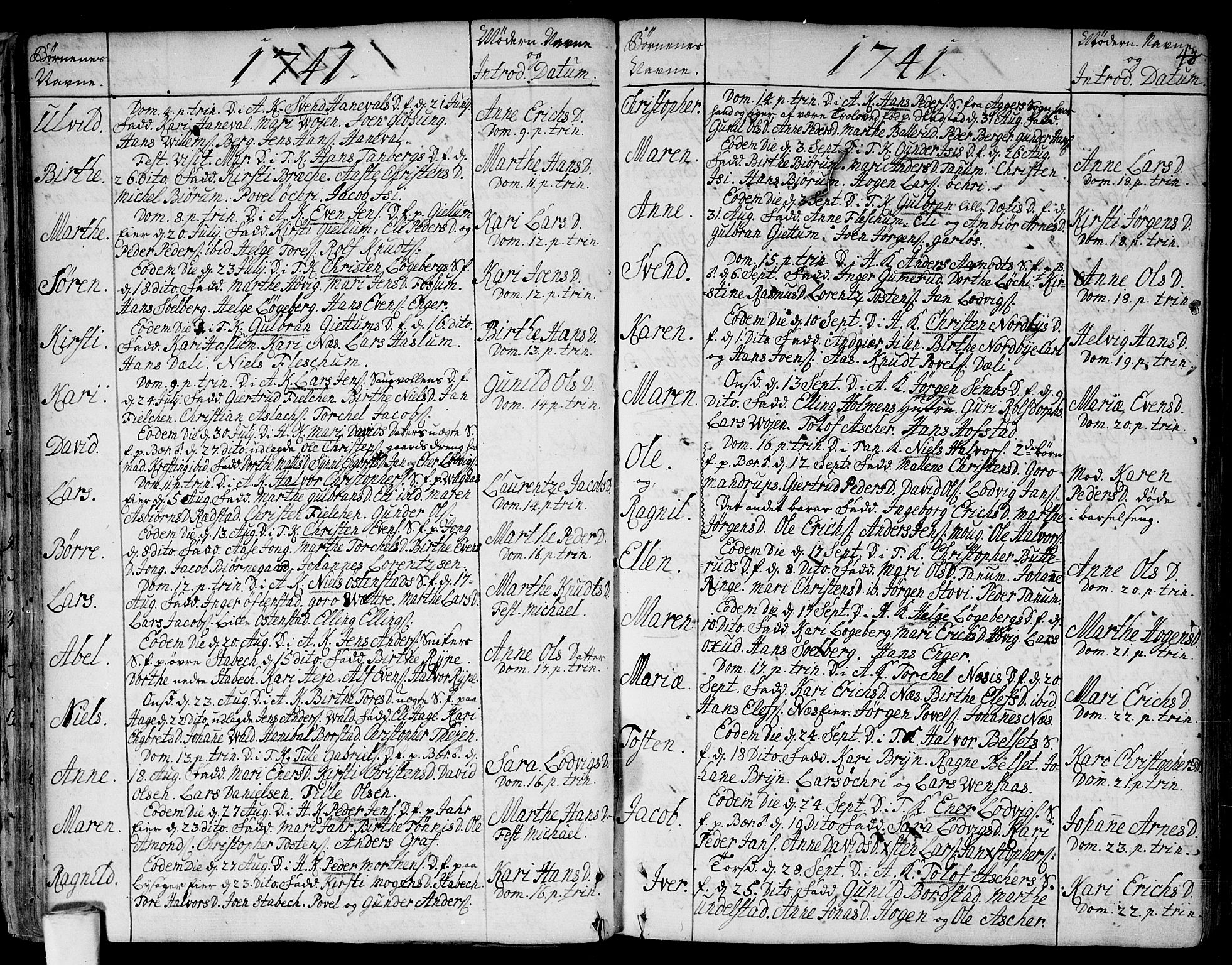 Asker prestekontor Kirkebøker, AV/SAO-A-10256a/F/Fa/L0002: Parish register (official) no. I 2, 1733-1766, p. 43