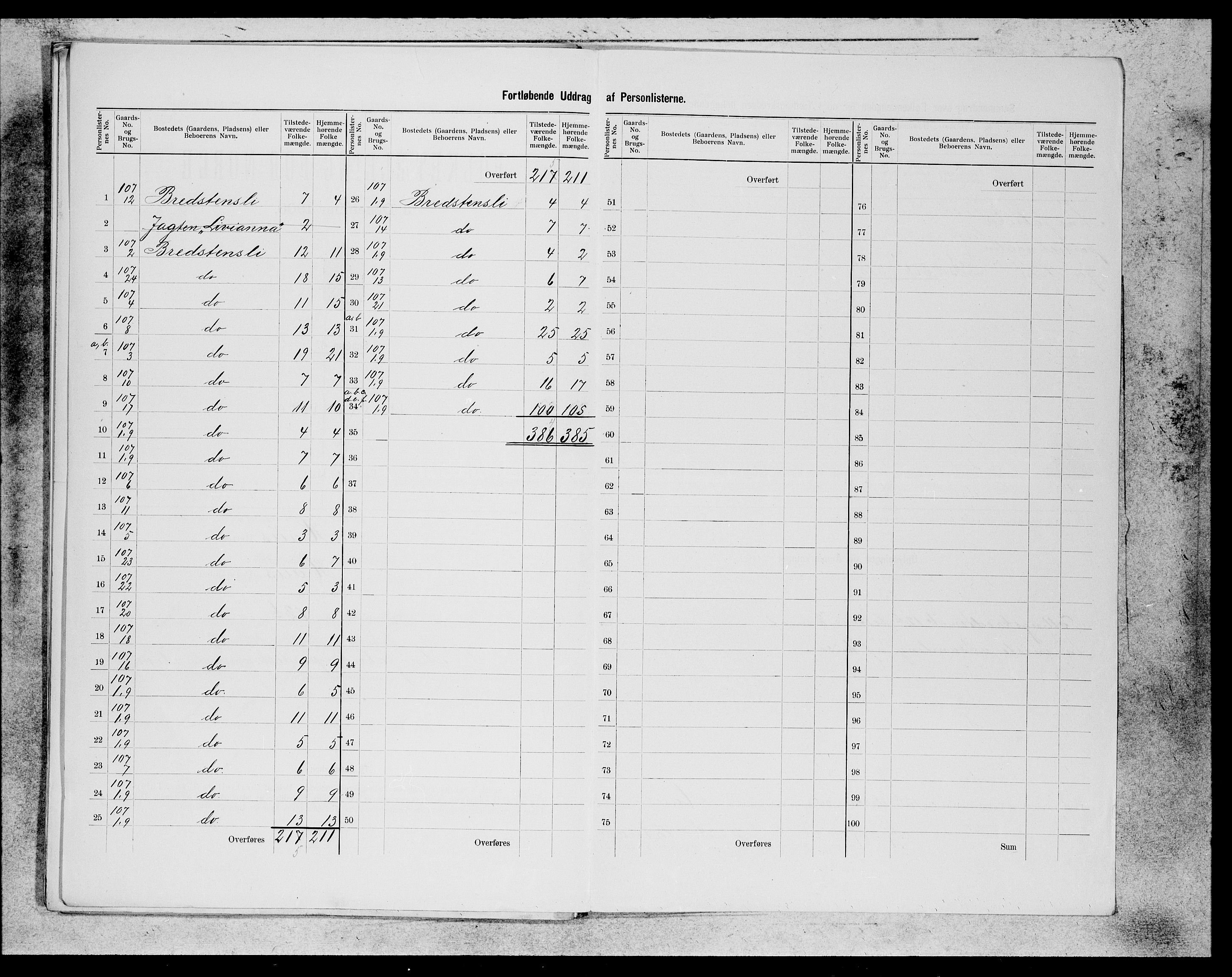 SAB, 1900 census for Haus, 1900, p. 26