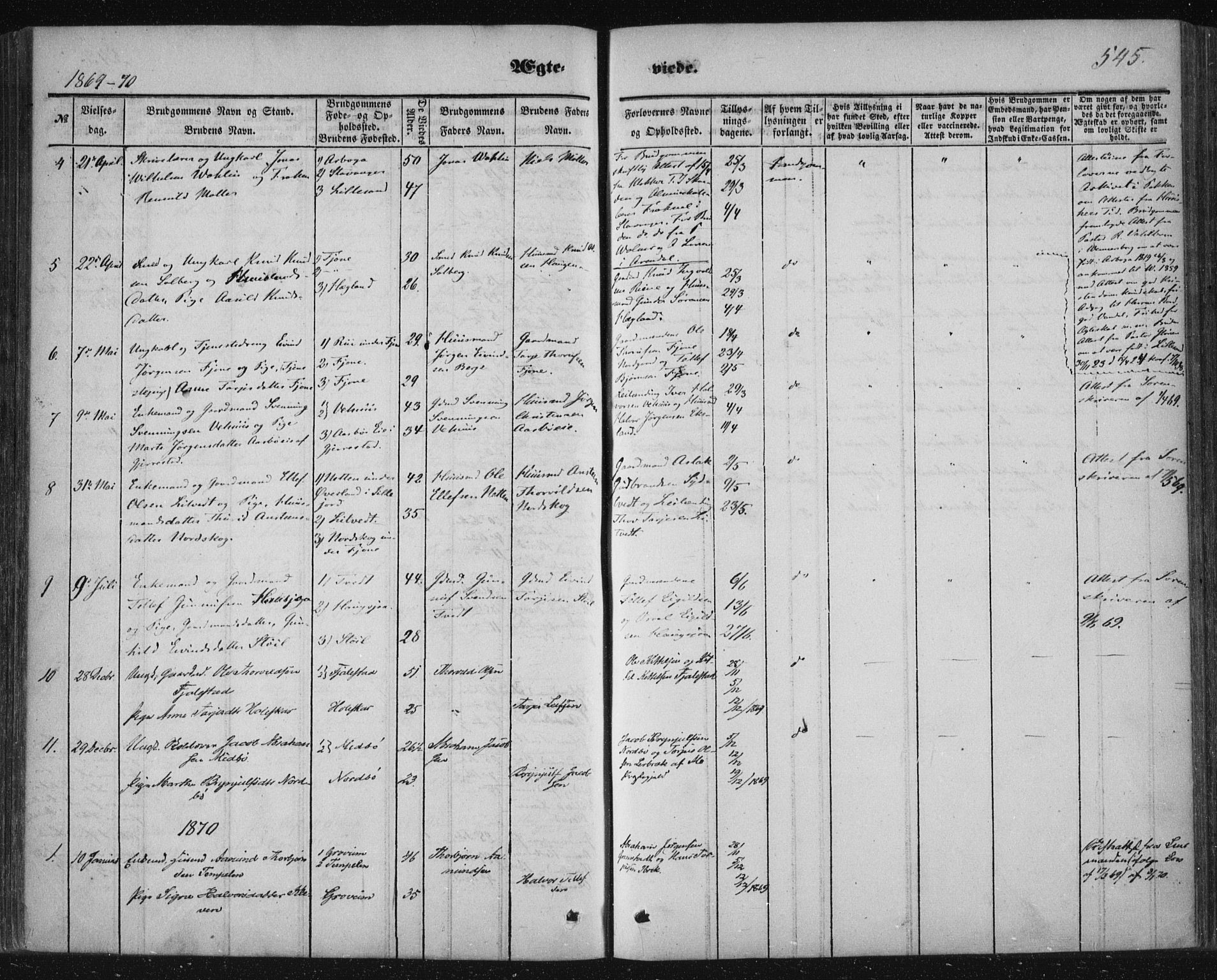 Nissedal kirkebøker, SAKO/A-288/F/Fa/L0003: Parish register (official) no. I 3, 1846-1870, p. 544-545