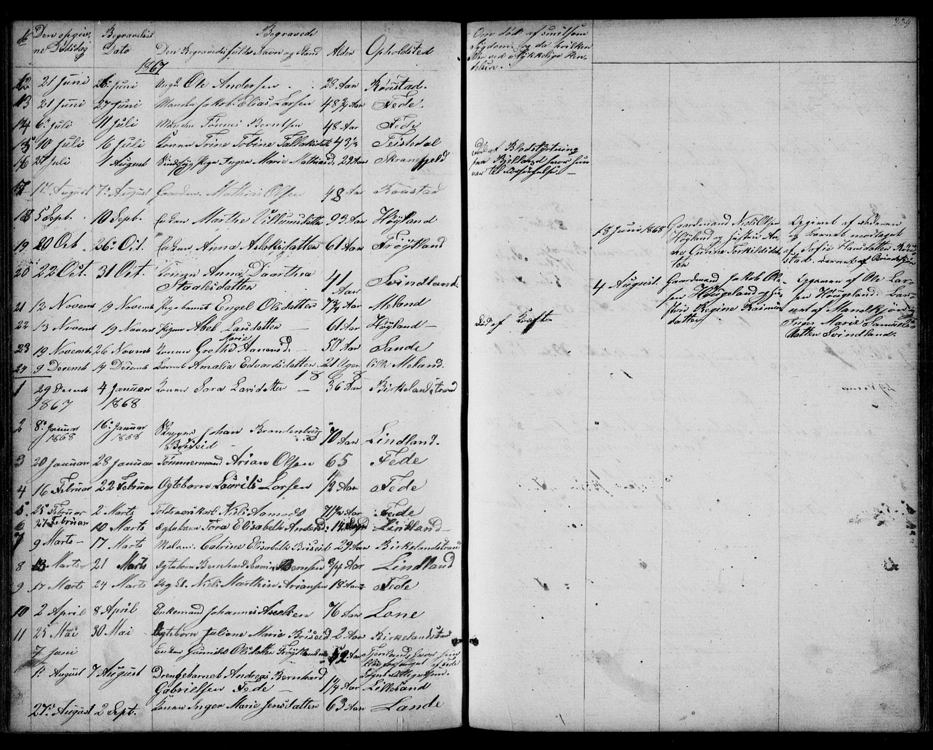 Kvinesdal sokneprestkontor, AV/SAK-1111-0026/F/Fb/Fba/L0003: Parish register (copy) no. B 3, 1858-1893, p. 224