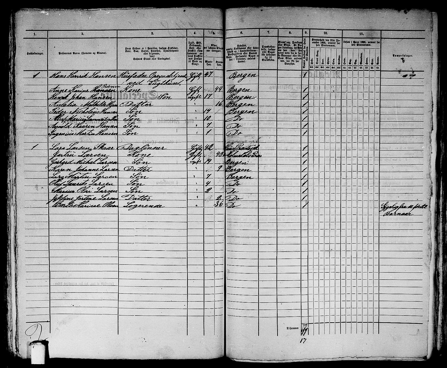 RA, 1865 census for Bergen, 1865, p. 3538