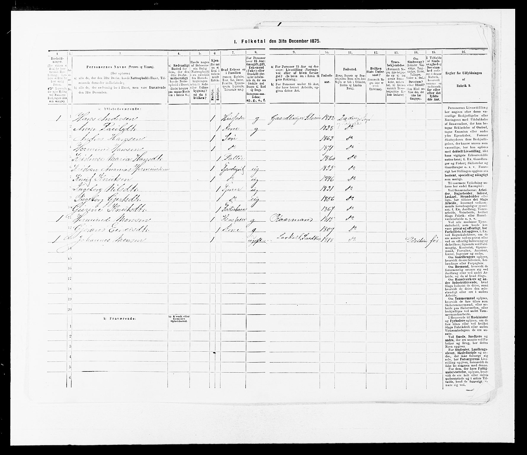 SAB, 1875 census for 1415P Lavik, 1875, p. 32