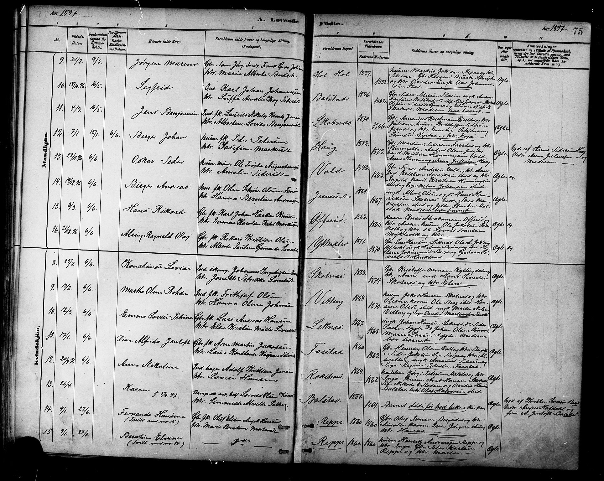 Ministerialprotokoller, klokkerbøker og fødselsregistre - Nordland, AV/SAT-A-1459/881/L1167: Parish register (copy) no. 881C04, 1886-1899, p. 75
