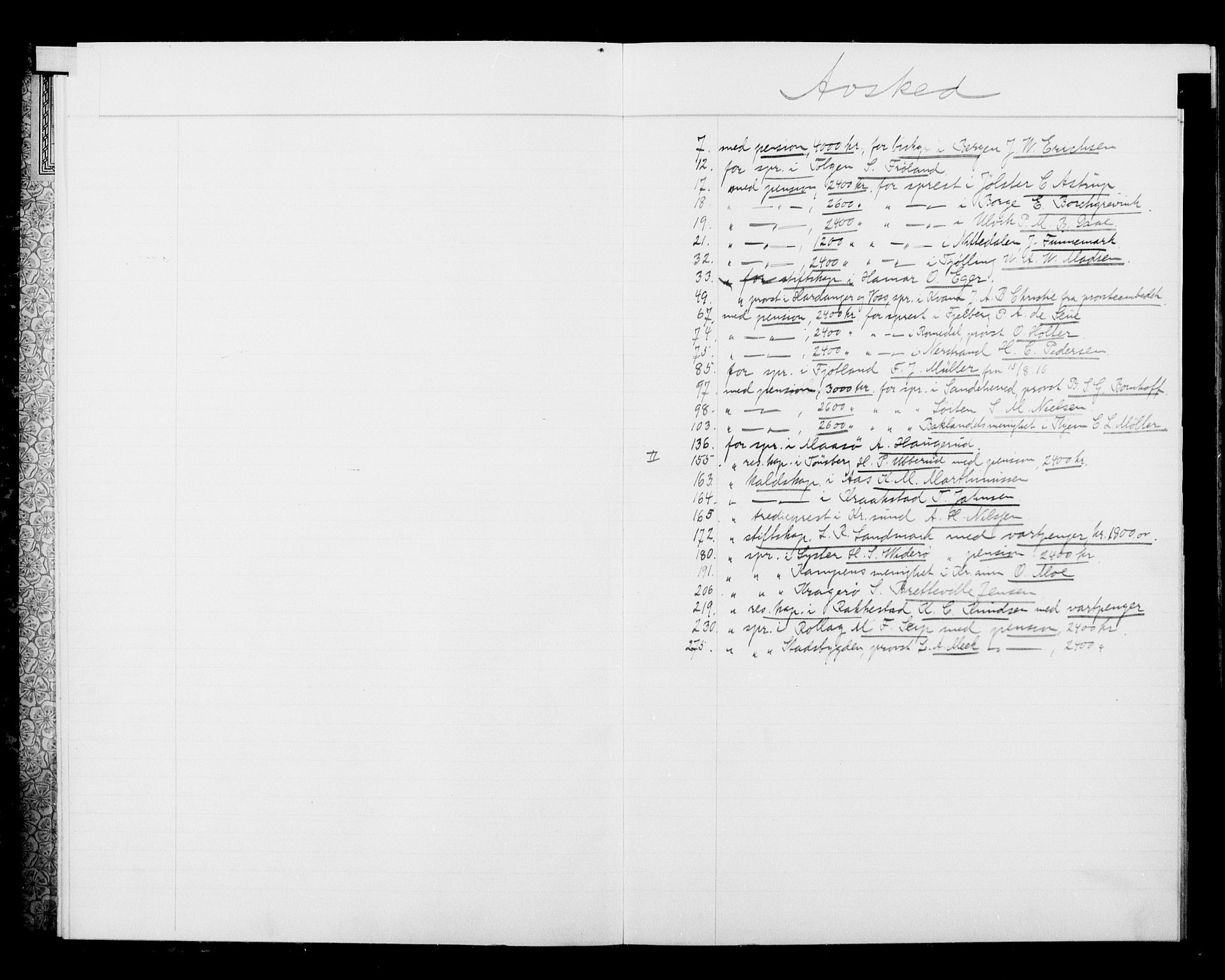 Kirke- og undervisningsdepartementet, Kontoret  for kirke og geistlighet A, AV/RA-S-1007/A/Aa/L0321: Register, 1916