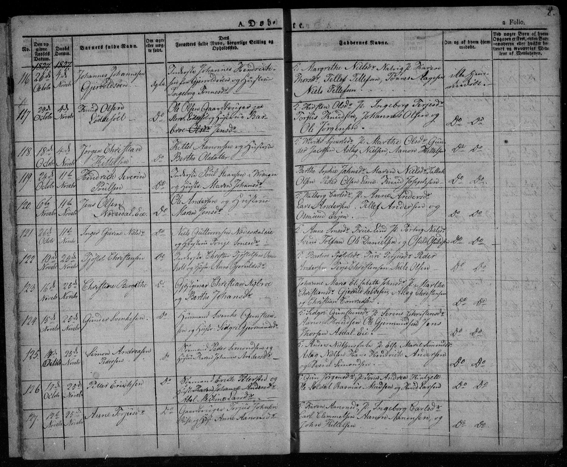Øyestad sokneprestkontor, AV/SAK-1111-0049/F/Fa/L0013: Parish register (official) no. A 13, 1827-1842, p. 8