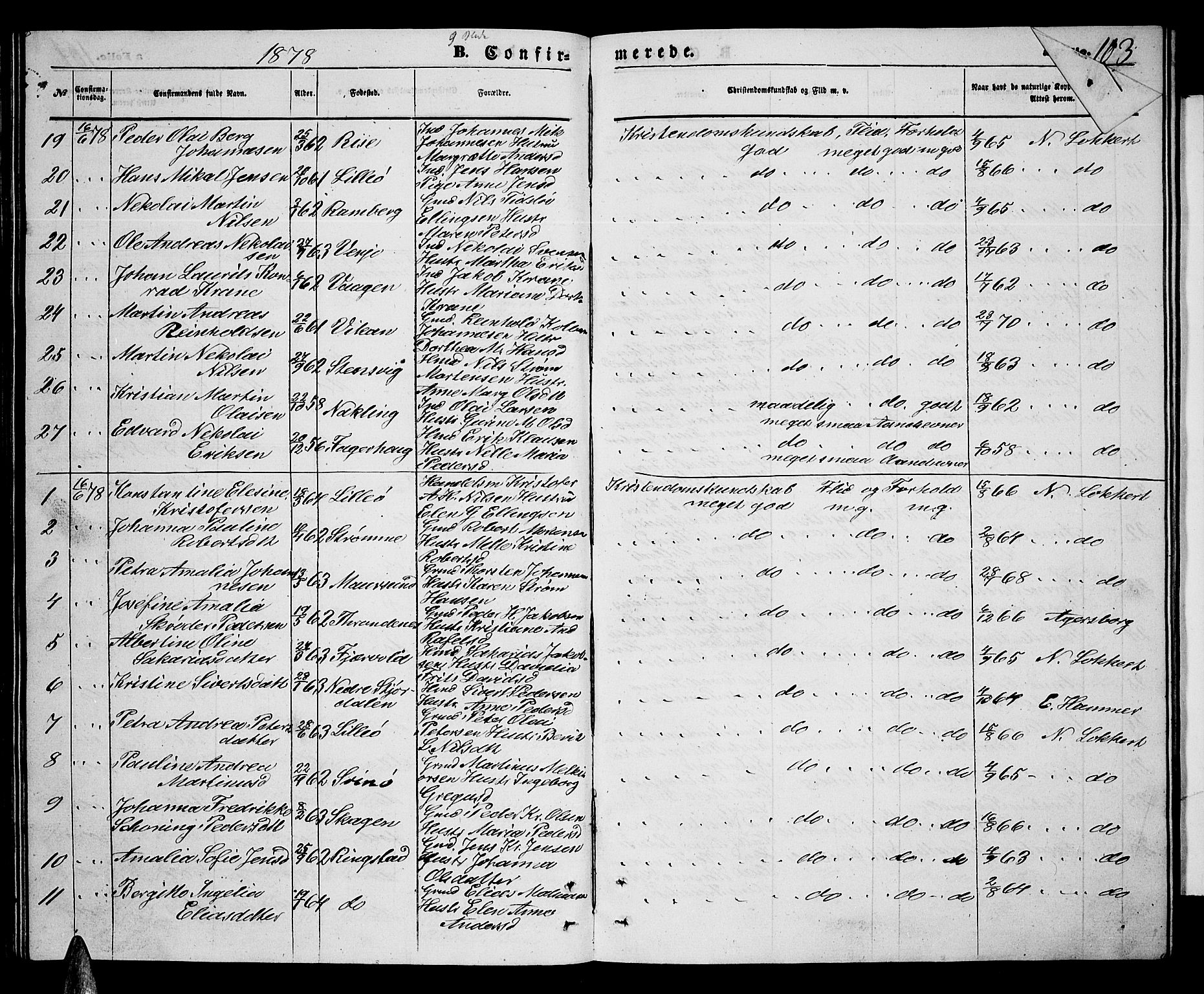 Ministerialprotokoller, klokkerbøker og fødselsregistre - Nordland, AV/SAT-A-1459/891/L1314: Parish register (copy) no. 891C03, 1870-1885, p. 102