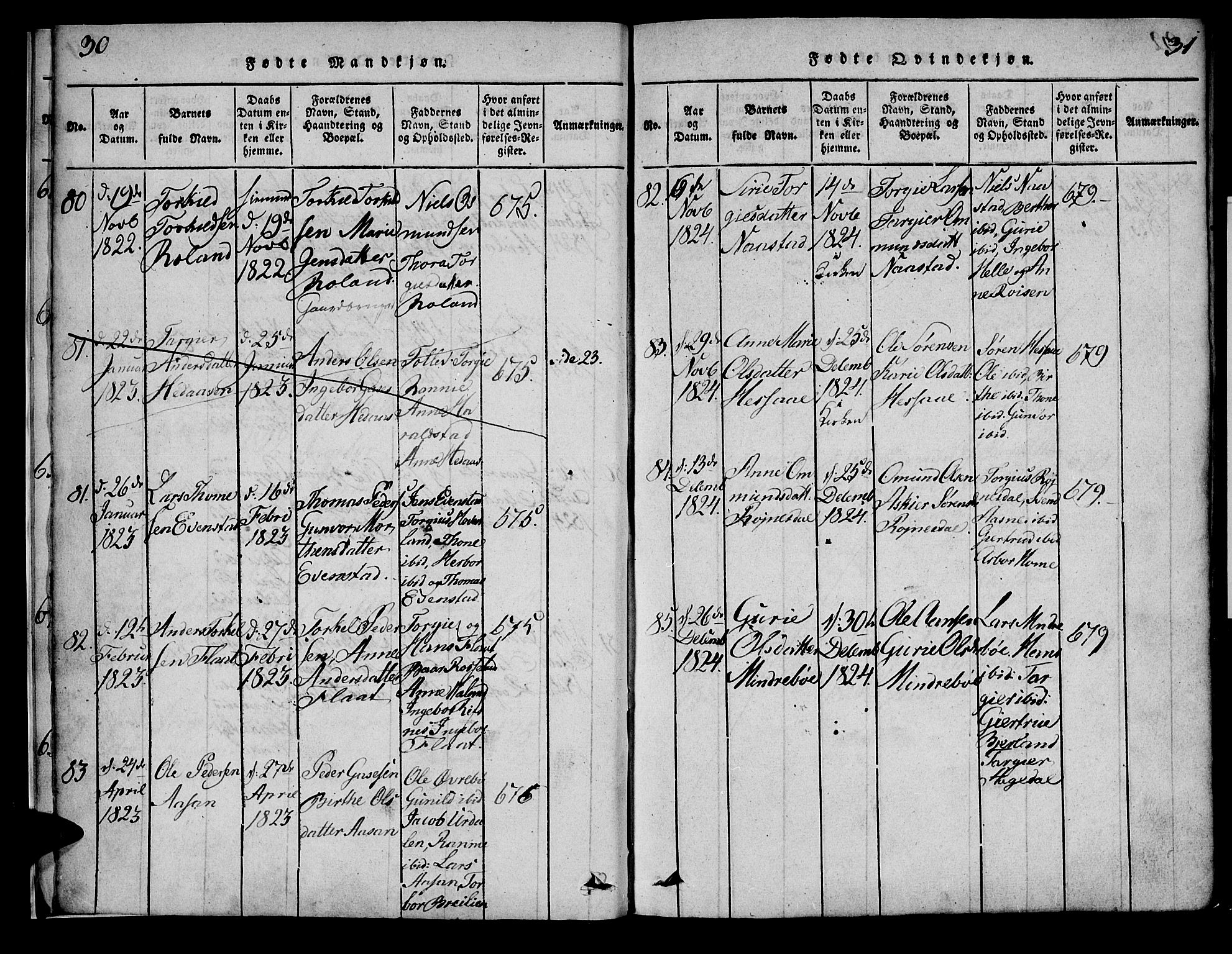 Bjelland sokneprestkontor, AV/SAK-1111-0005/F/Fa/Faa/L0002: Parish register (official) no. A 2, 1816-1866, p. 30-31