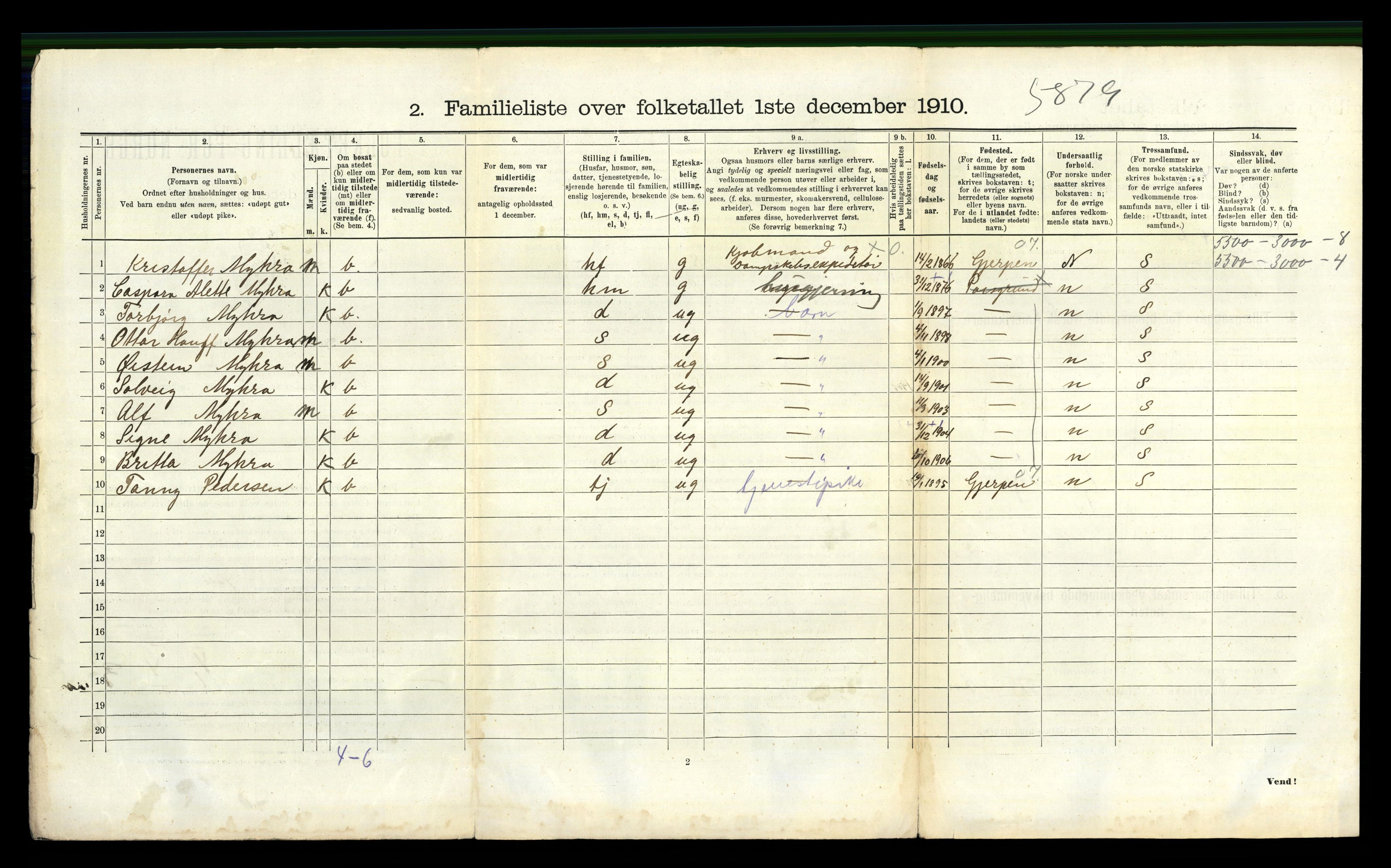 RA, 1910 census for Porsgrunn, 1910, p. 797