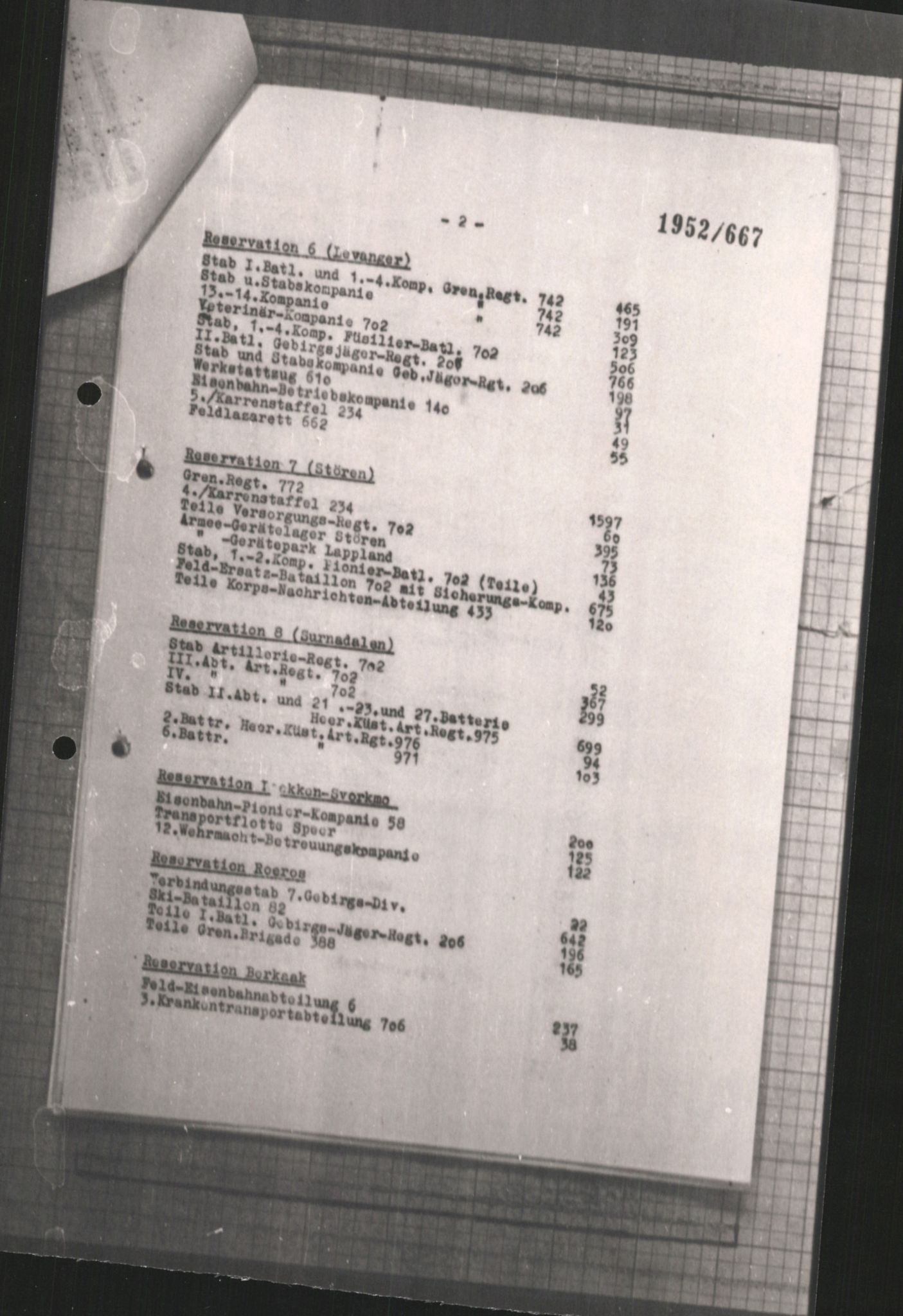 Forsvarets Overkommando. 2 kontor. Arkiv 11.4. Spredte tyske arkivsaker, AV/RA-RAFA-7031/D/Dar/Darc/L0001: Befehlshaber der Sicherheitpolizei und des Sicherheitsdienst Norwegen (BdSN) und Oberkommando der Wehrmacht Norwegen (OKW/N), 1942-1946, p. 857