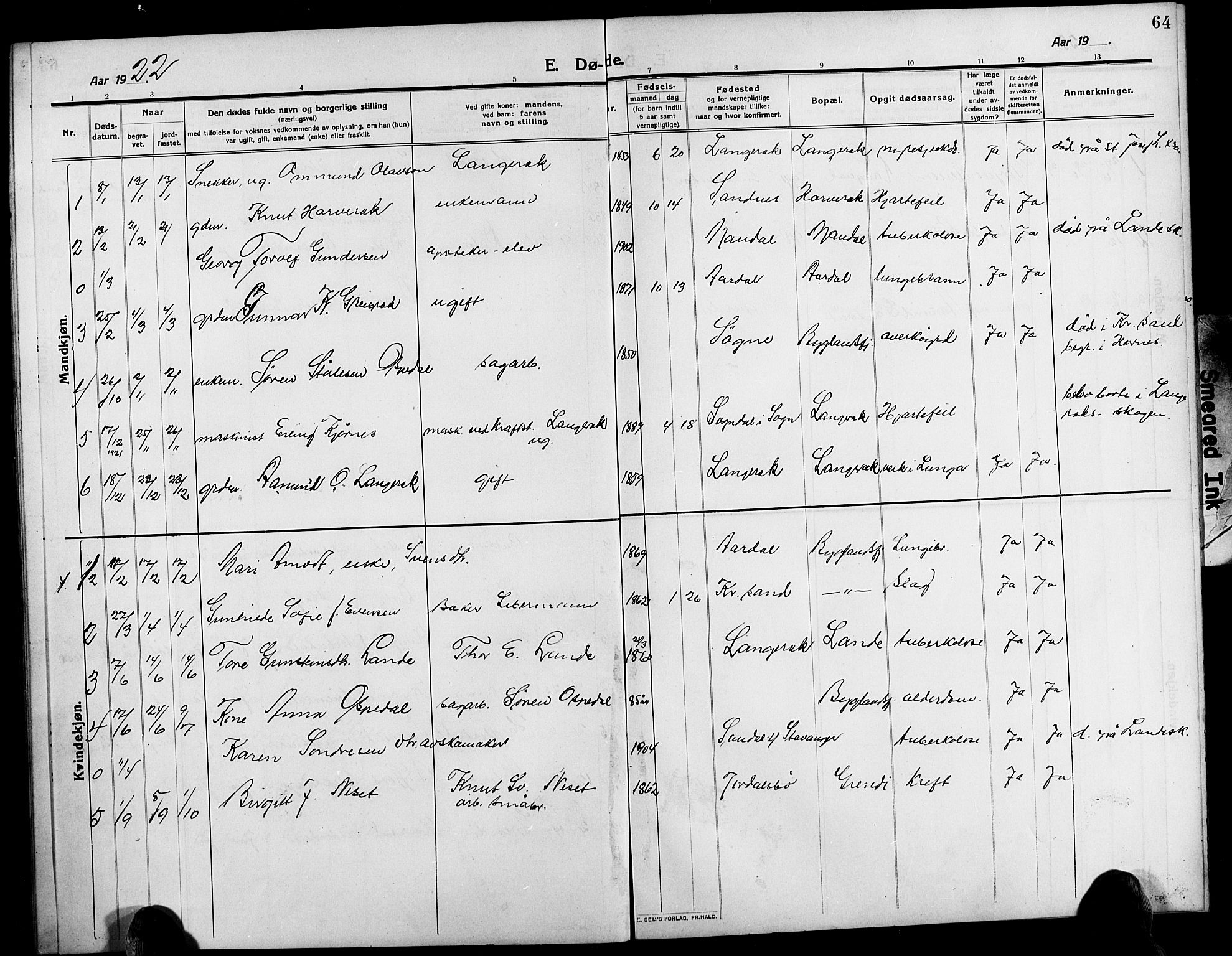 Bygland sokneprestkontor, SAK/1111-0006/F/Fb/Fbd/L0003: Parish register (copy) no. B 3, 1910-1926, p. 64