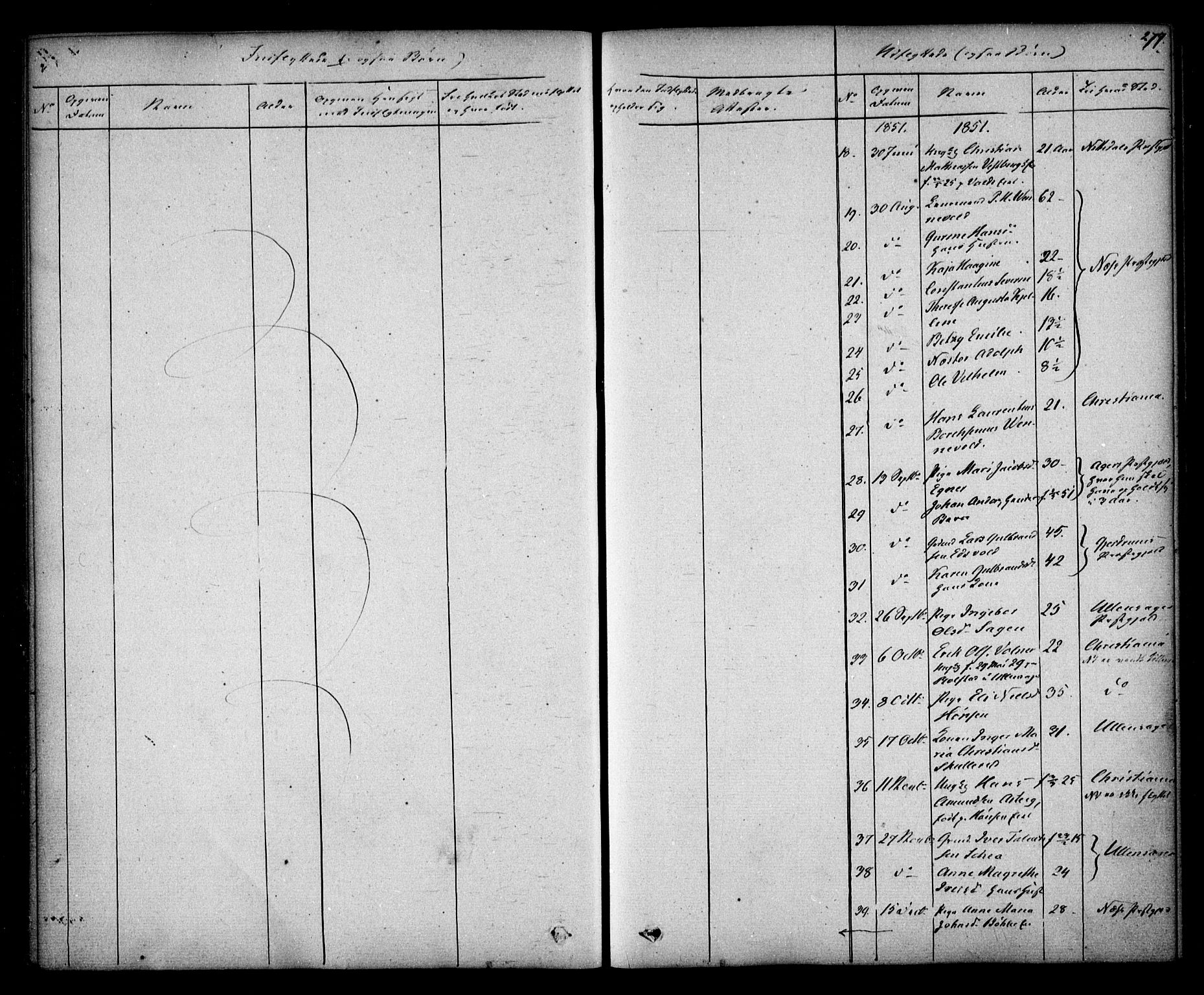 Sørum prestekontor Kirkebøker, AV/SAO-A-10303/F/Fa/L0005: Parish register (official) no. I 5, 1846-1863, p. 277