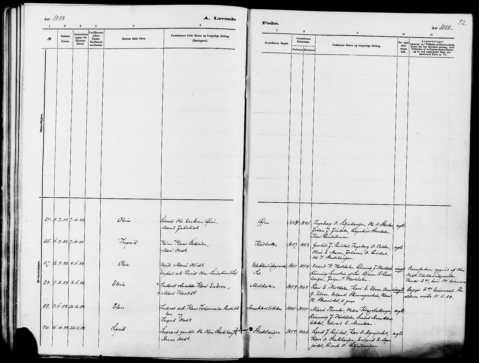 Dovre prestekontor, SAH/PREST-066/H/Ha/Haa/L0002: Parish register (official) no. 2, 1879-1890, p. 52