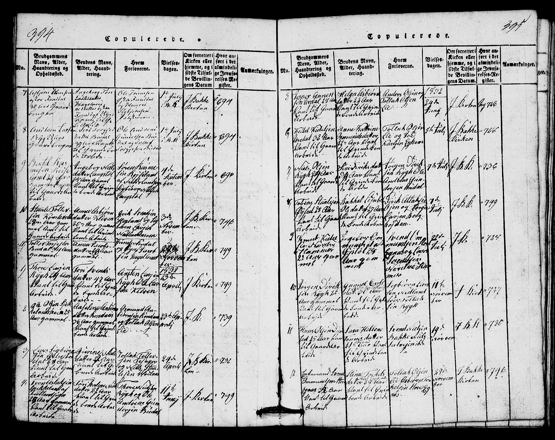 Bakke sokneprestkontor, SAK/1111-0002/F/Fb/Fbb/L0001: Parish register (copy) no. B 1, 1815-1835, p. 394-395