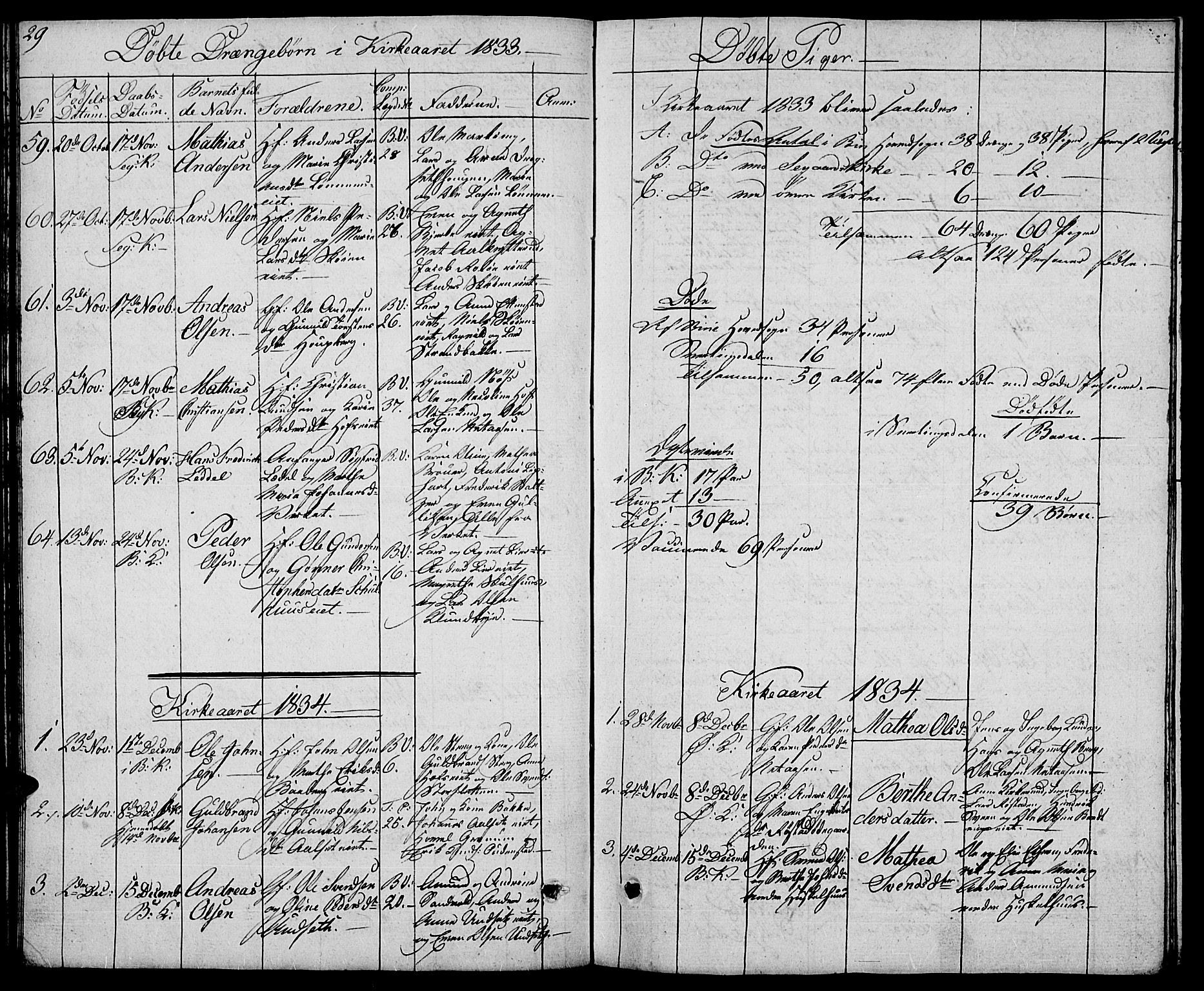Biri prestekontor, SAH/PREST-096/H/Ha/Hab/L0002: Parish register (copy) no. 2, 1828-1842, p. 29