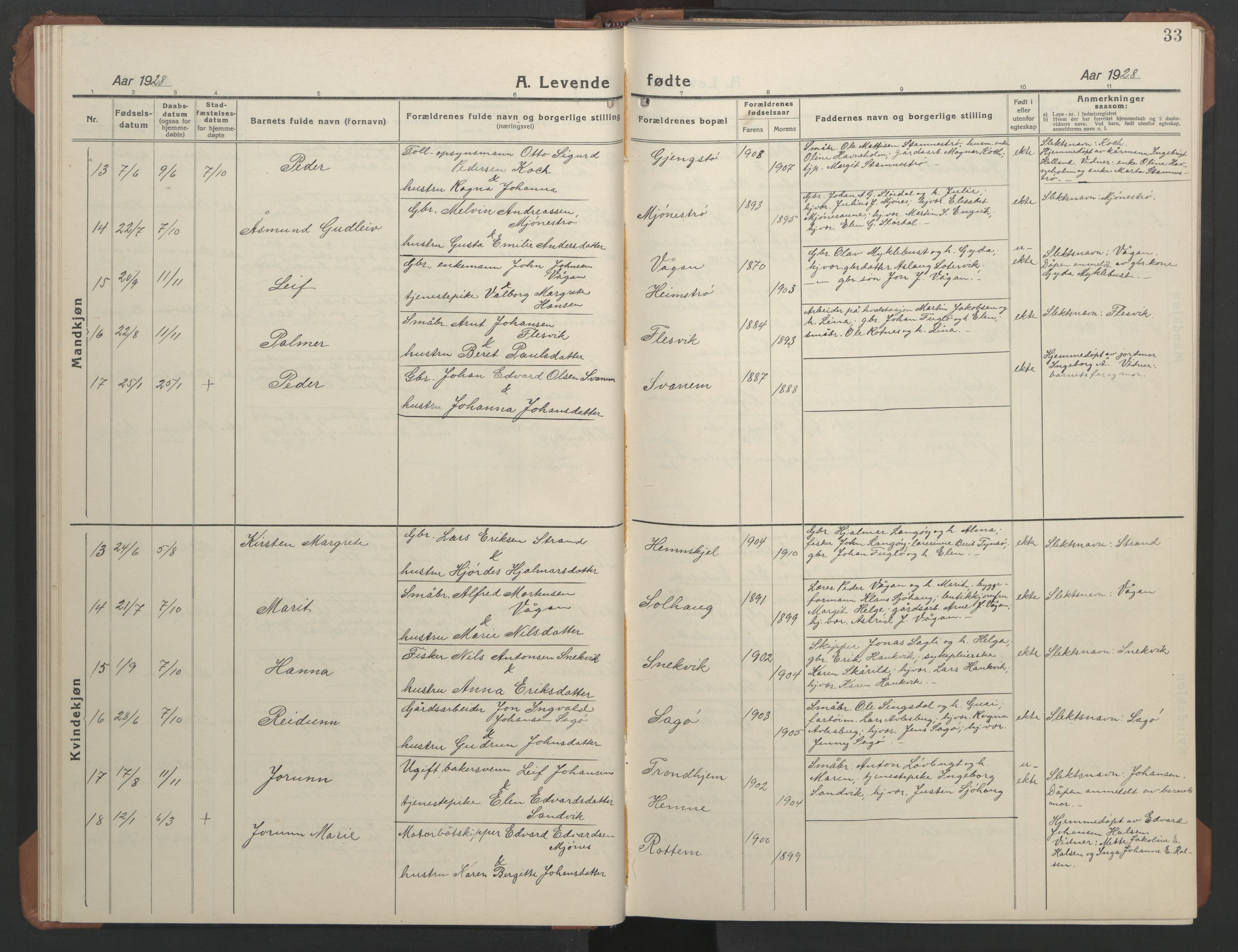 Ministerialprotokoller, klokkerbøker og fødselsregistre - Sør-Trøndelag, SAT/A-1456/633/L0521: Parish register (copy) no. 633C03, 1921-1946, p. 33
