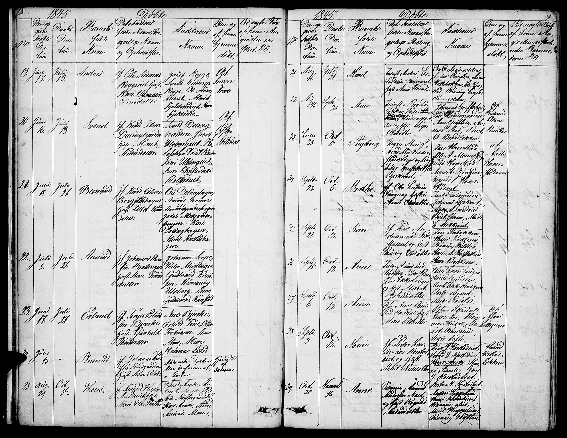 Sør-Fron prestekontor, SAH/PREST-010/H/Ha/Hab/L0001: Parish register (copy) no. 1, 1844-1863, p. 9