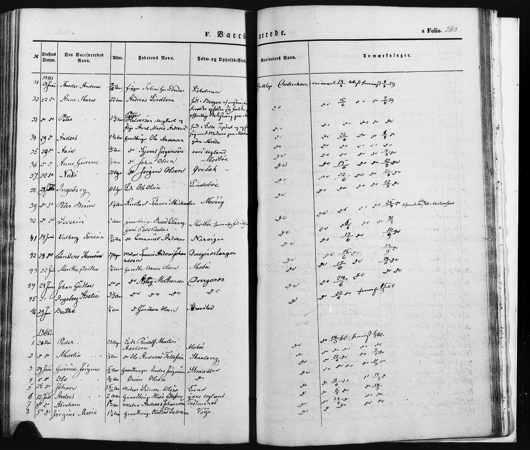 Oddernes sokneprestkontor, SAK/1111-0033/F/Fa/Faa/L0007: Parish register (official) no. A 7, 1851-1863, p. 263