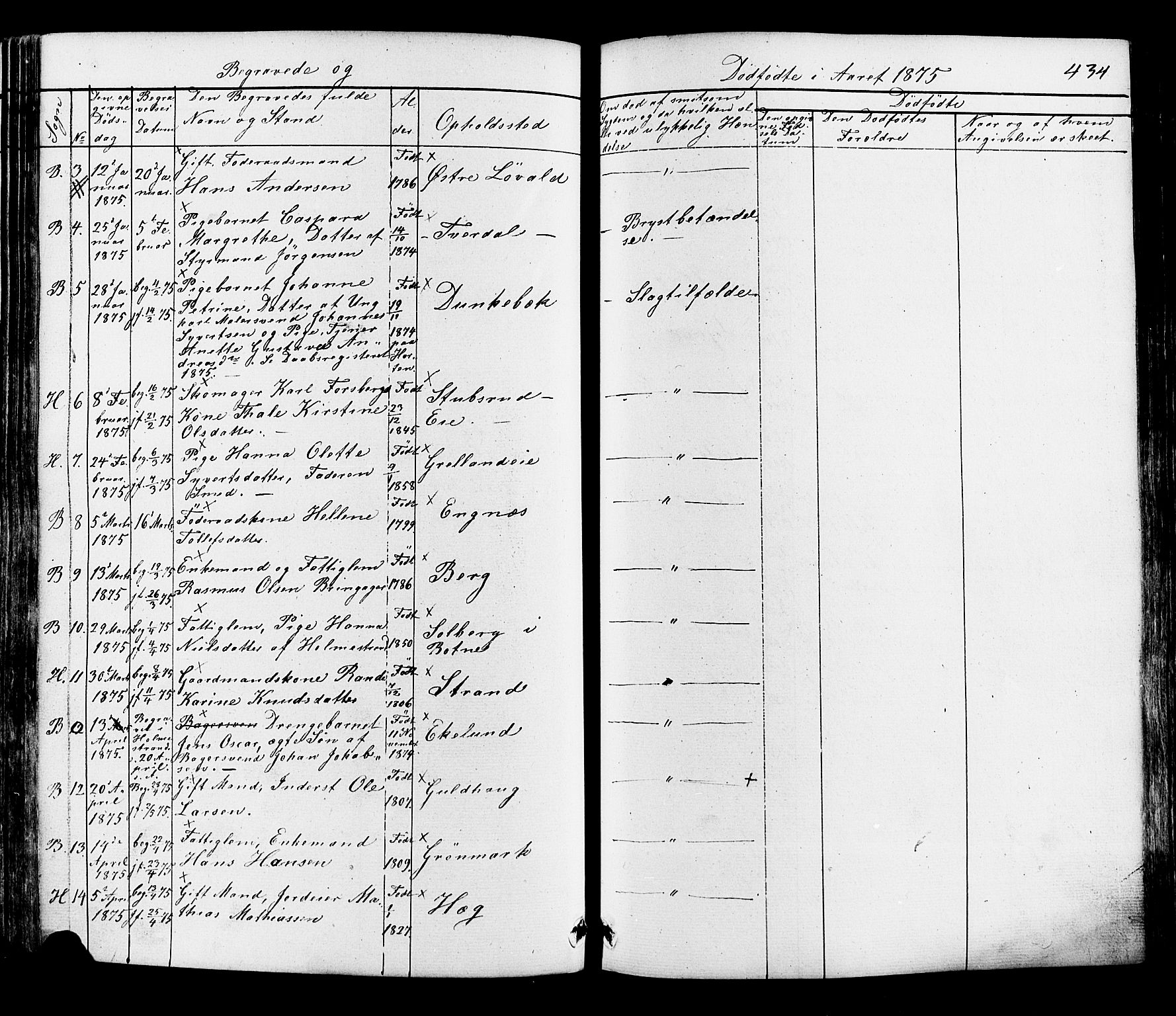 Botne kirkebøker, AV/SAKO-A-340/F/Fa/L0006: Parish register (official) no. I 6, 1836-1877, p. 434