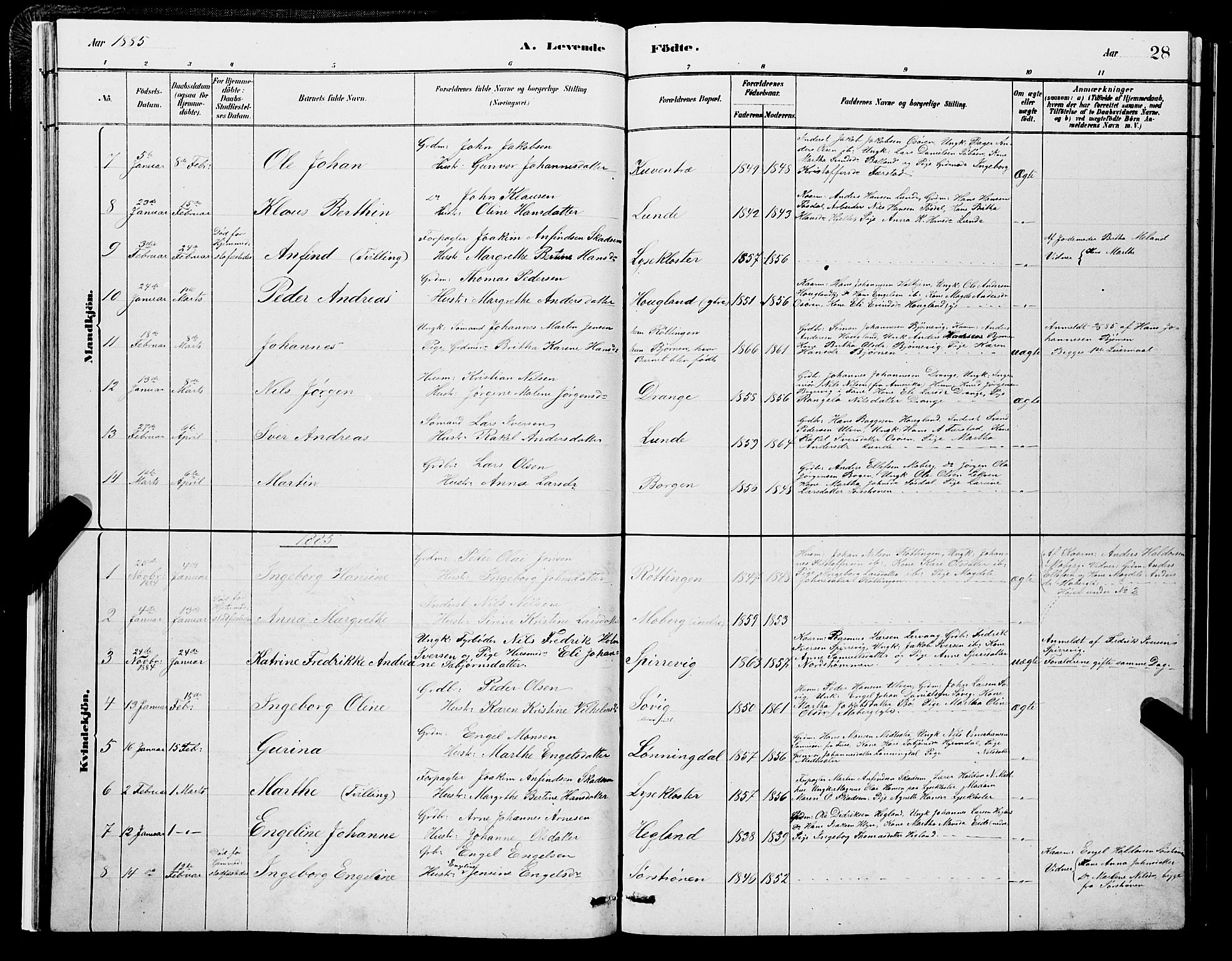 Os sokneprestembete, SAB/A-99929: Parish register (copy) no. A 2, 1880-1896, p. 28