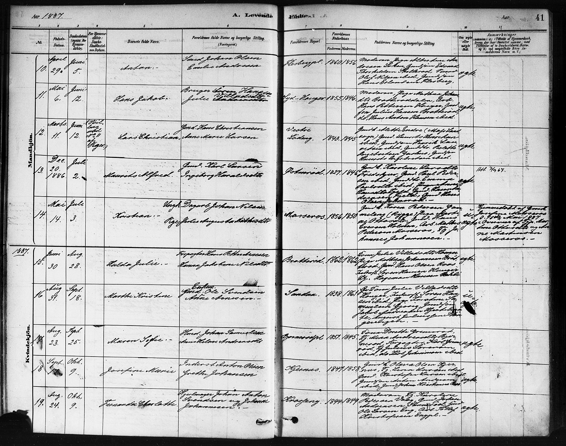 Våler prestekontor Kirkebøker, AV/SAO-A-11083/F/Fa/L0010: Parish register (official) no. I 10, 1878-1896, p. 41