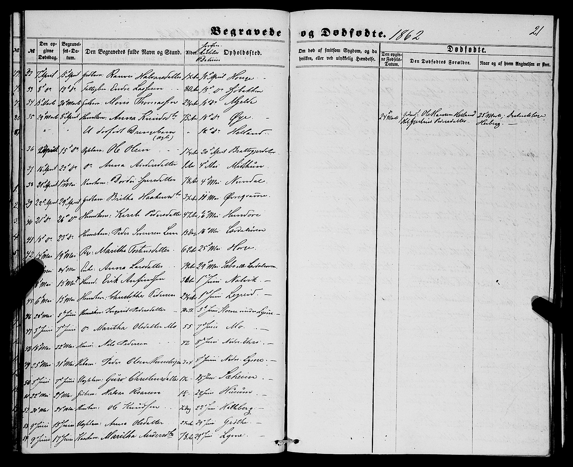 Lærdal sokneprestembete, SAB/A-81201: Parish register (official) no. A 16, 1857-1877, p. 21