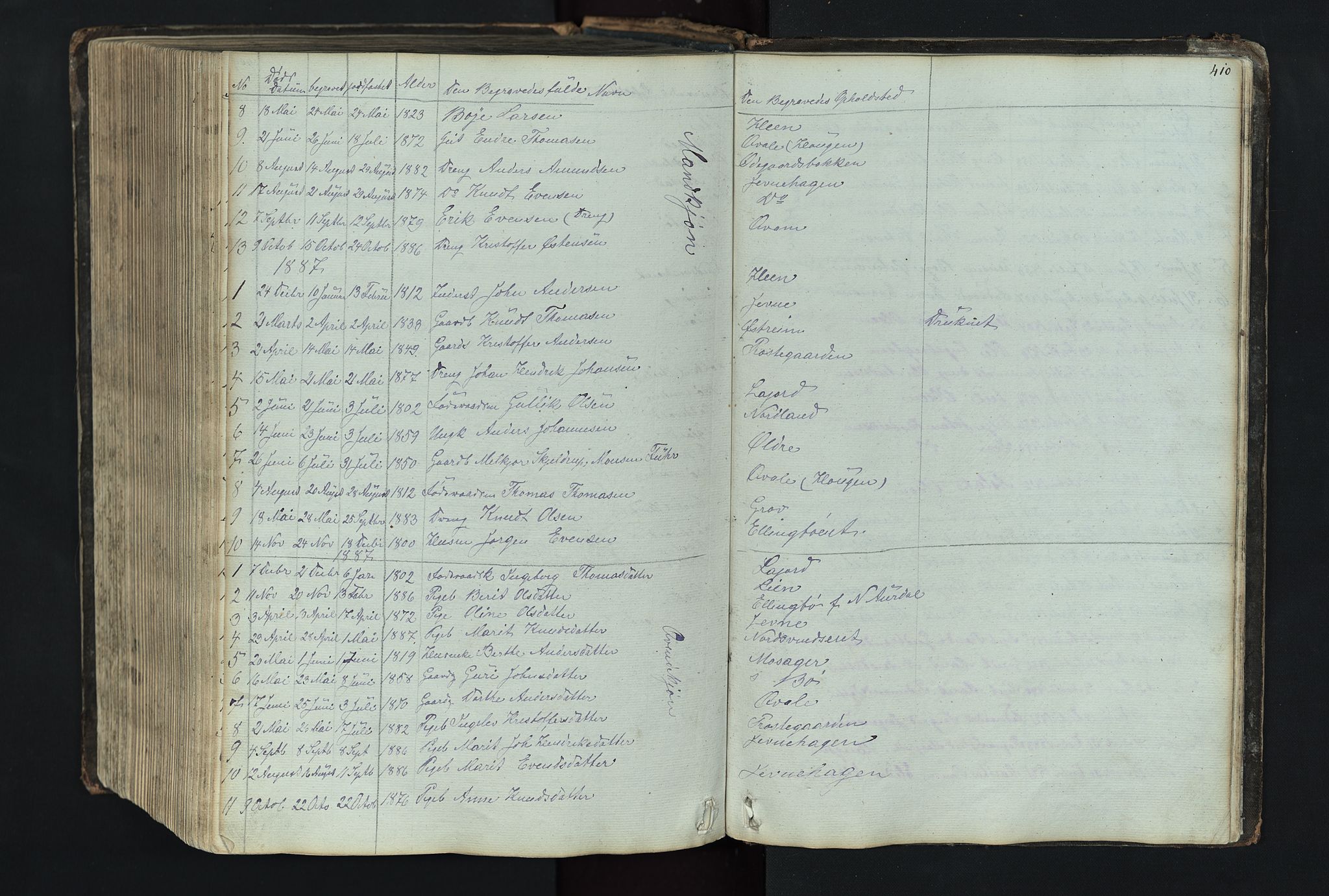 Vang prestekontor, Valdres, SAH/PREST-140/H/Hb/L0004: Parish register (copy) no. 4, 1835-1892, p. 410
