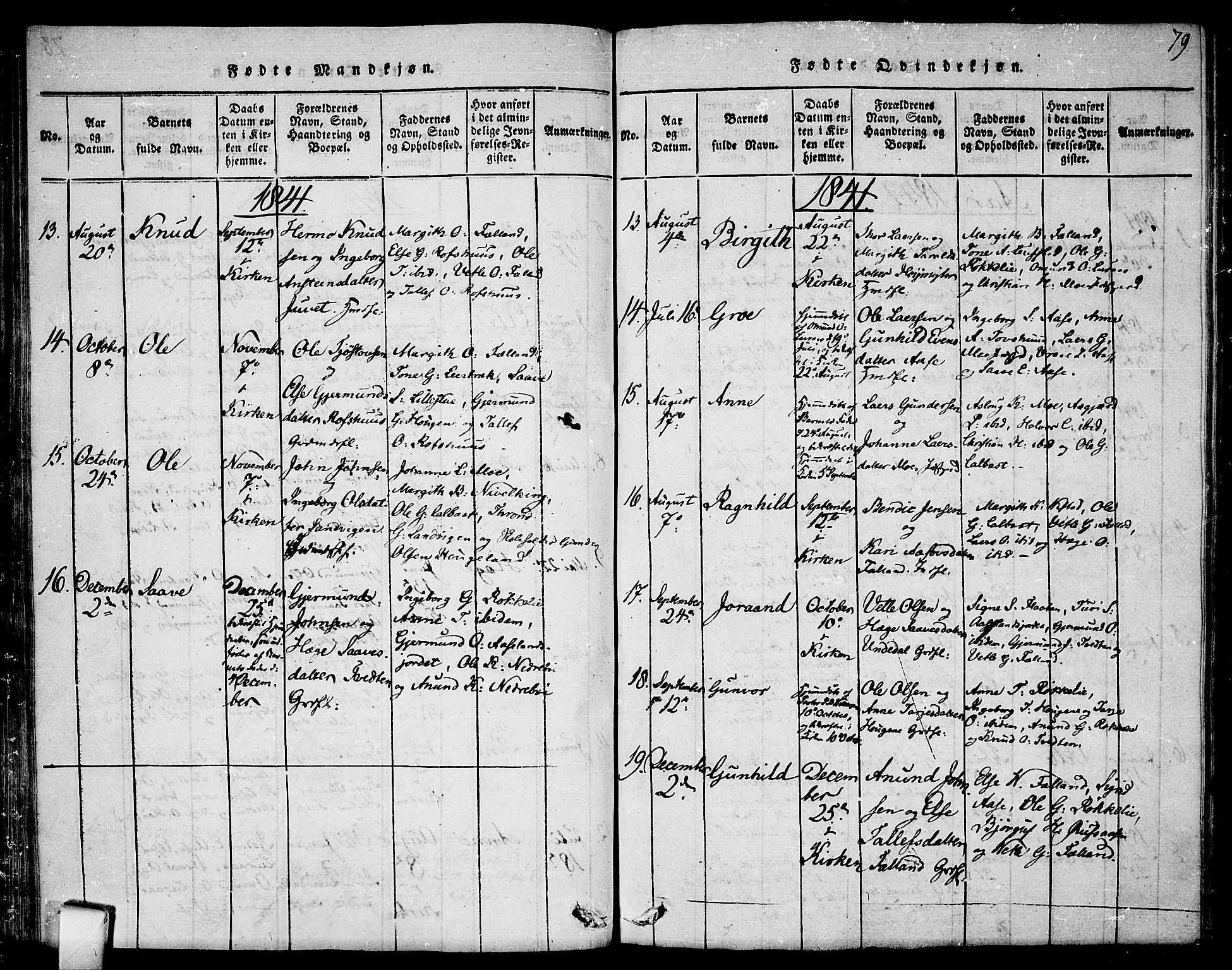 Mo kirkebøker, SAKO/A-286/F/Fa/L0004: Parish register (official) no. I 4, 1814-1844, p. 79