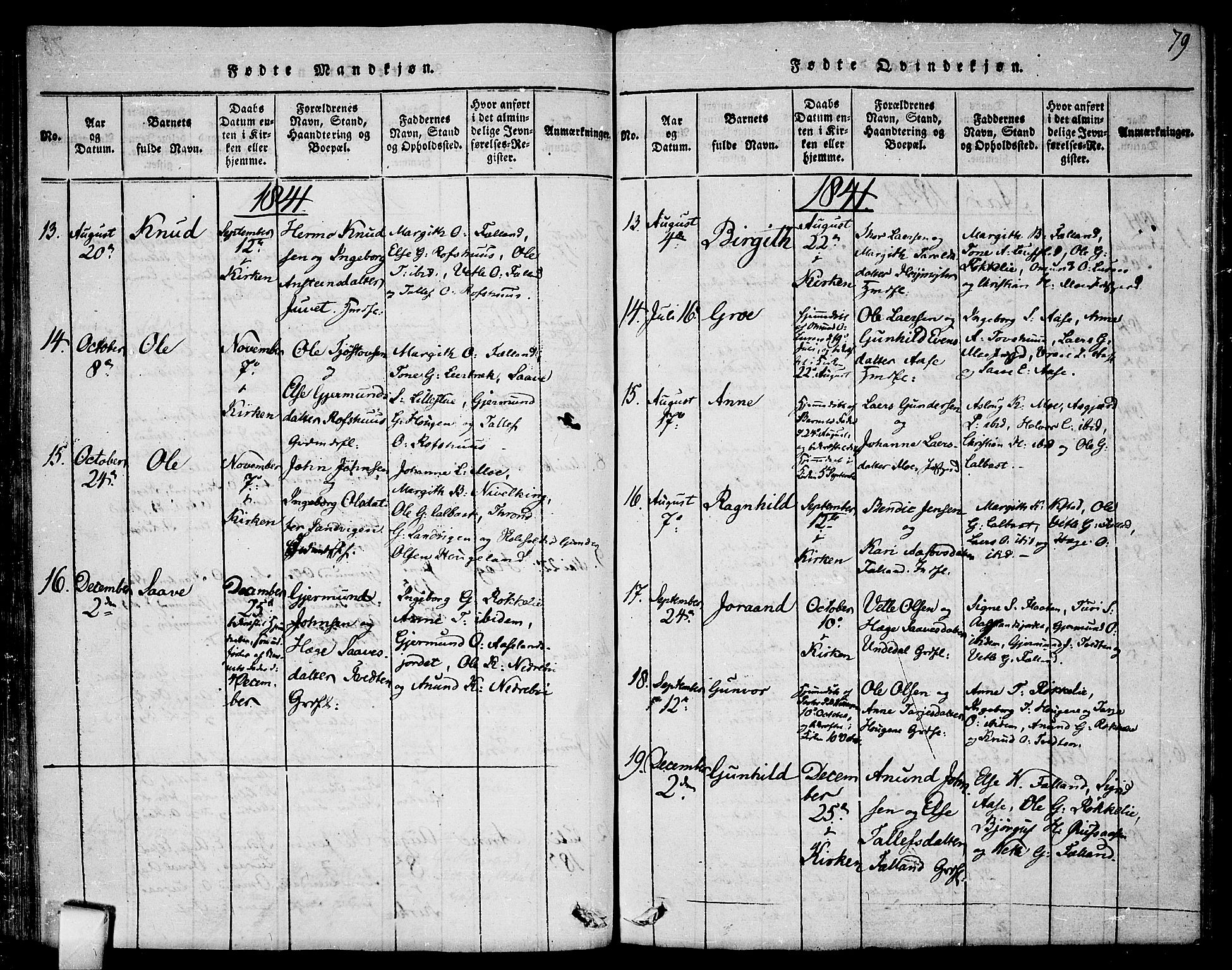 Mo kirkebøker, AV/SAKO-A-286/F/Fa/L0004: Parish register (official) no. I 4, 1814-1844, p. 79