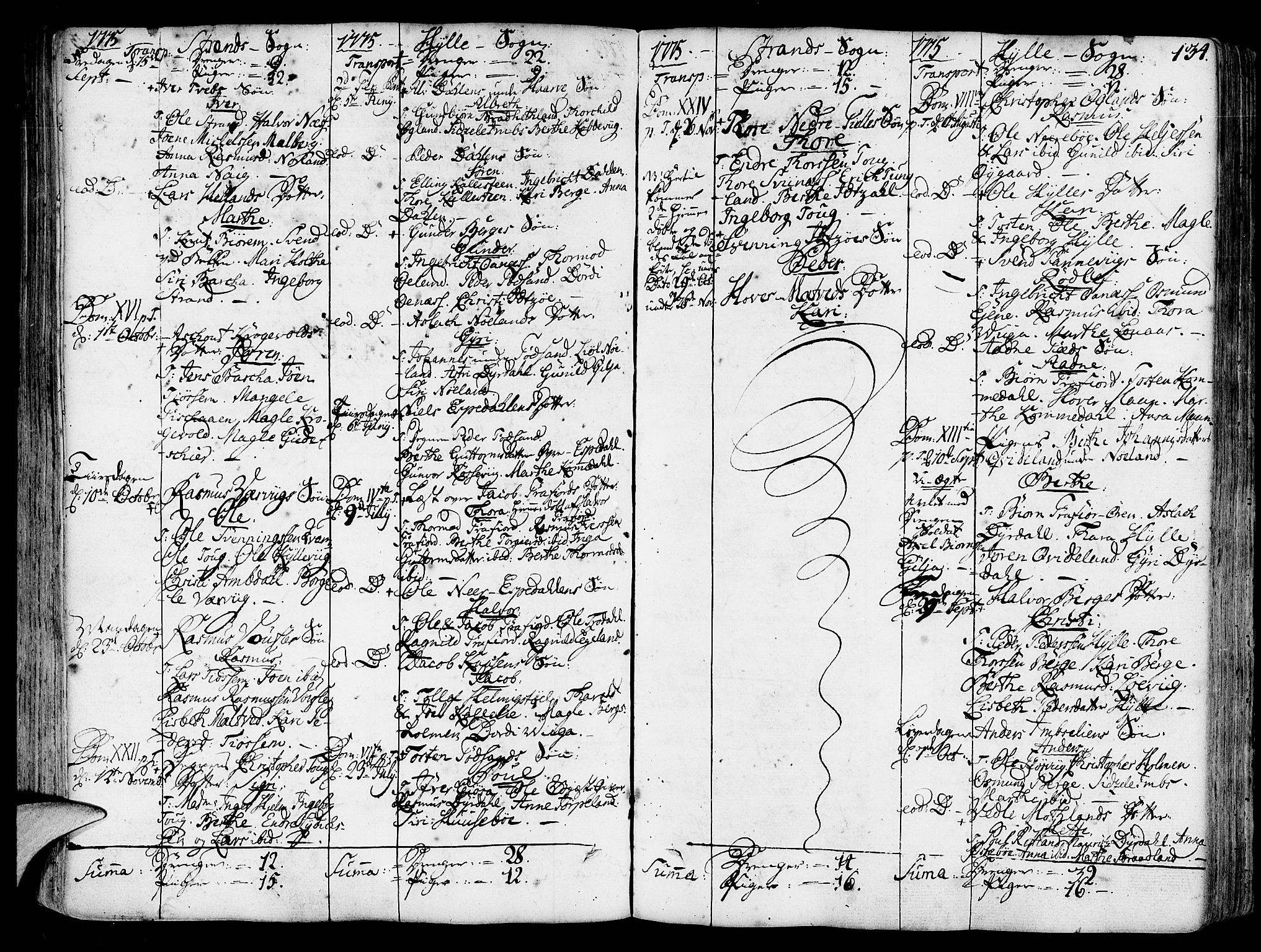 Strand sokneprestkontor, SAST/A-101828/H/Ha/Haa/L0003: Parish register (official) no. A 3, 1769-1816, p. 134