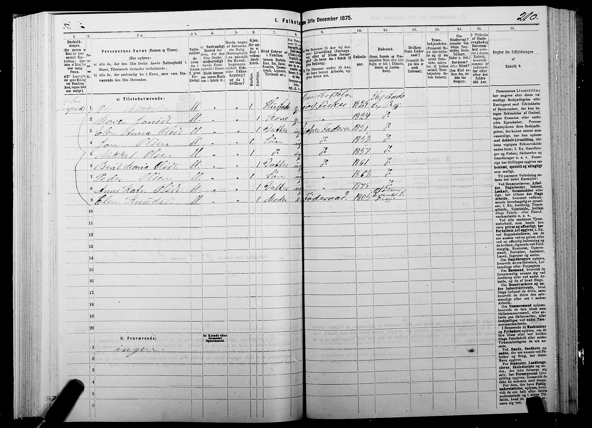 SATØ, 1875 census for 1917P Ibestad, 1875, p. 4210