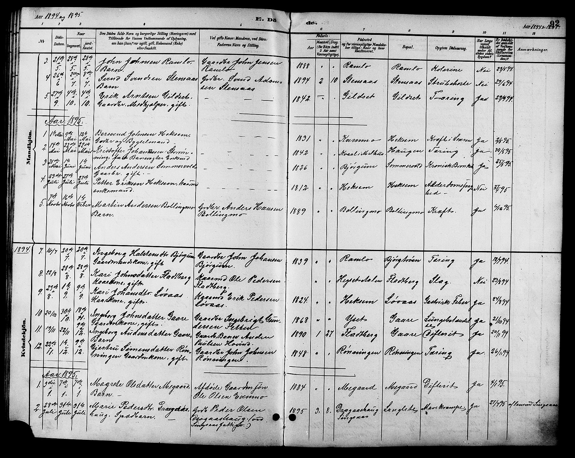 Ministerialprotokoller, klokkerbøker og fødselsregistre - Sør-Trøndelag, SAT/A-1456/685/L0978: Parish register (copy) no. 685C03, 1891-1907, p. 92