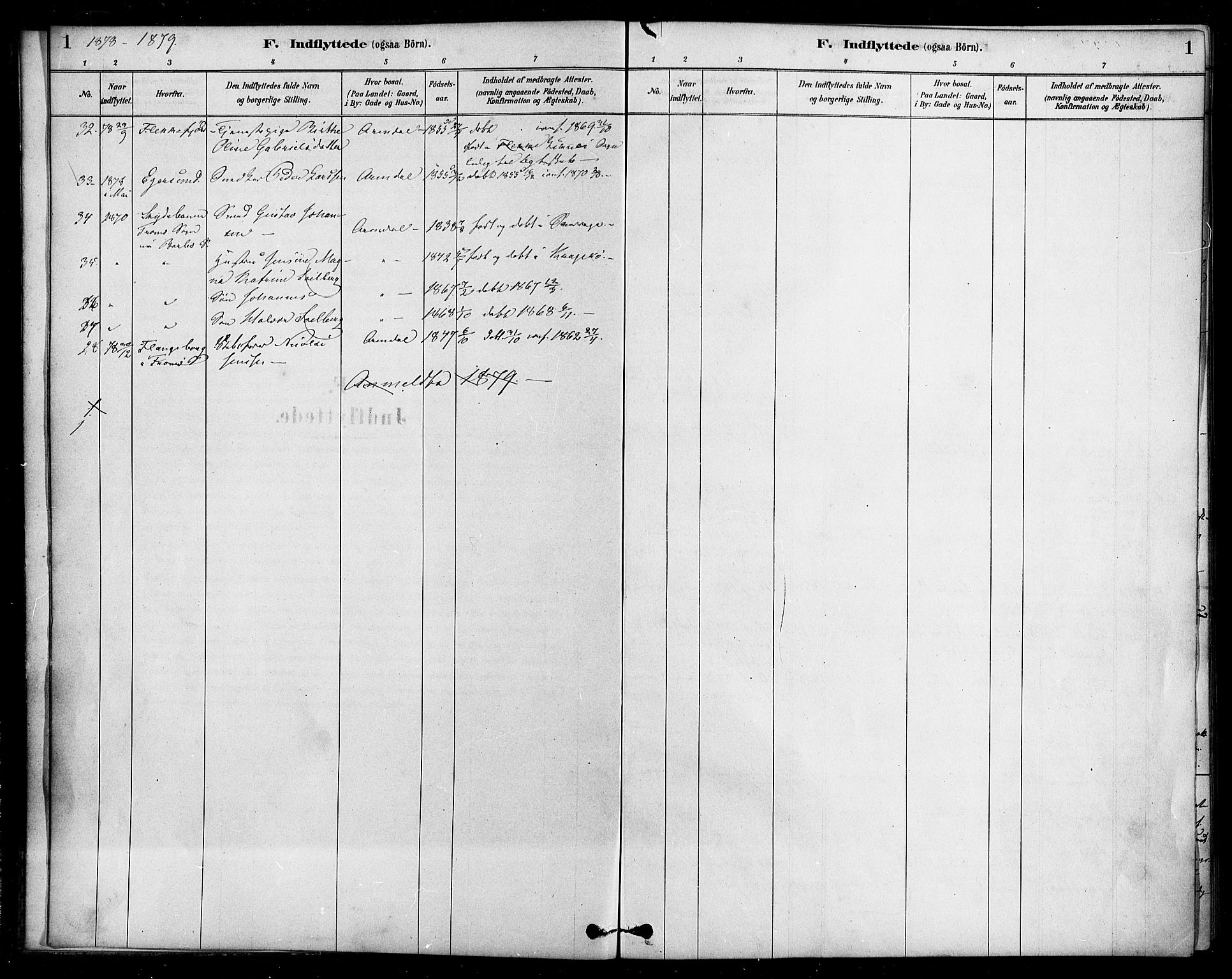 Arendal sokneprestkontor, Trefoldighet, SAK/1111-0040/F/Fa/L0009: Parish register (official) no. A 9, 1878-1919, p. 1