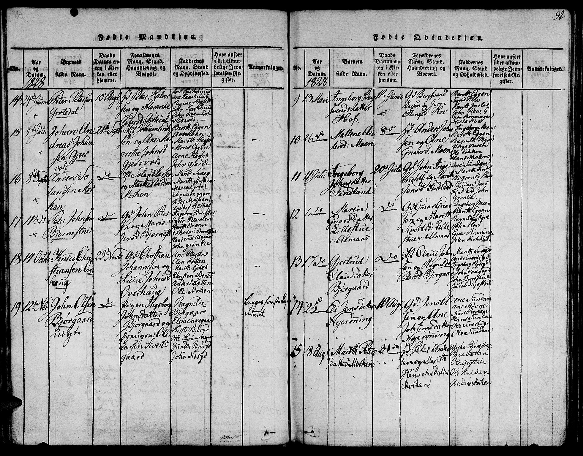 Ministerialprotokoller, klokkerbøker og fødselsregistre - Sør-Trøndelag, AV/SAT-A-1456/685/L0956: Parish register (official) no. 685A03 /3, 1817-1829, p. 92