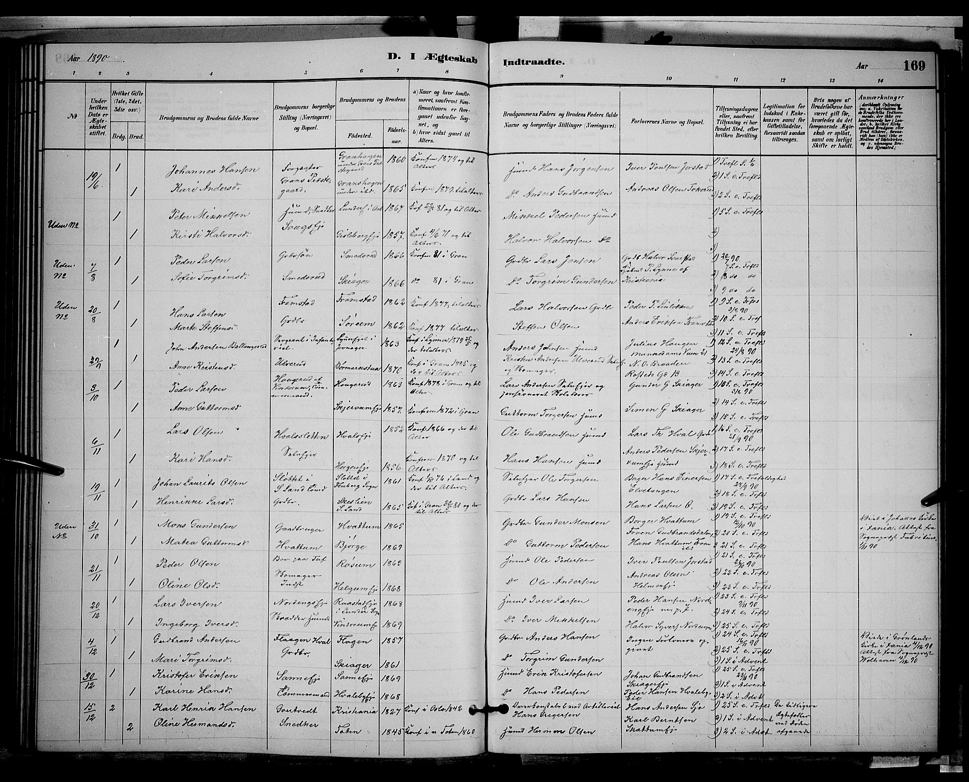 Gran prestekontor, SAH/PREST-112/H/Ha/Hab/L0002: Parish register (copy) no. 2, 1879-1892, p. 169