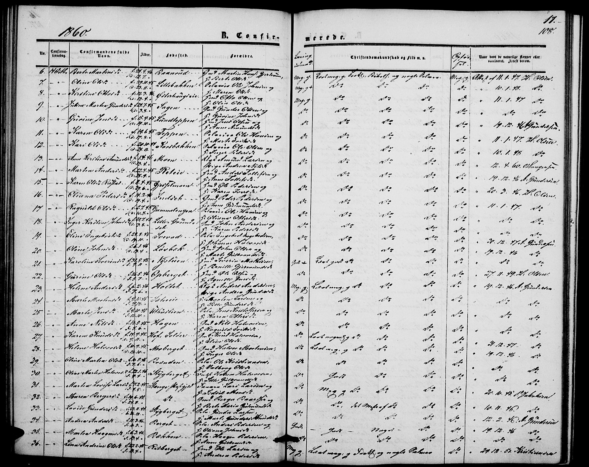 Elverum prestekontor, AV/SAH-PREST-044/H/Ha/Hab/L0003: Parish register (copy) no. 3, 1856-1865, p. 108