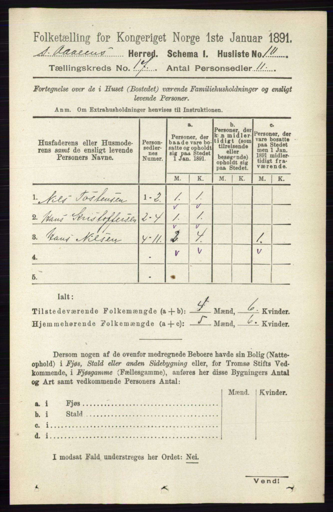 RA, 1891 census for 0419 Sør-Odal, 1891, p. 7790