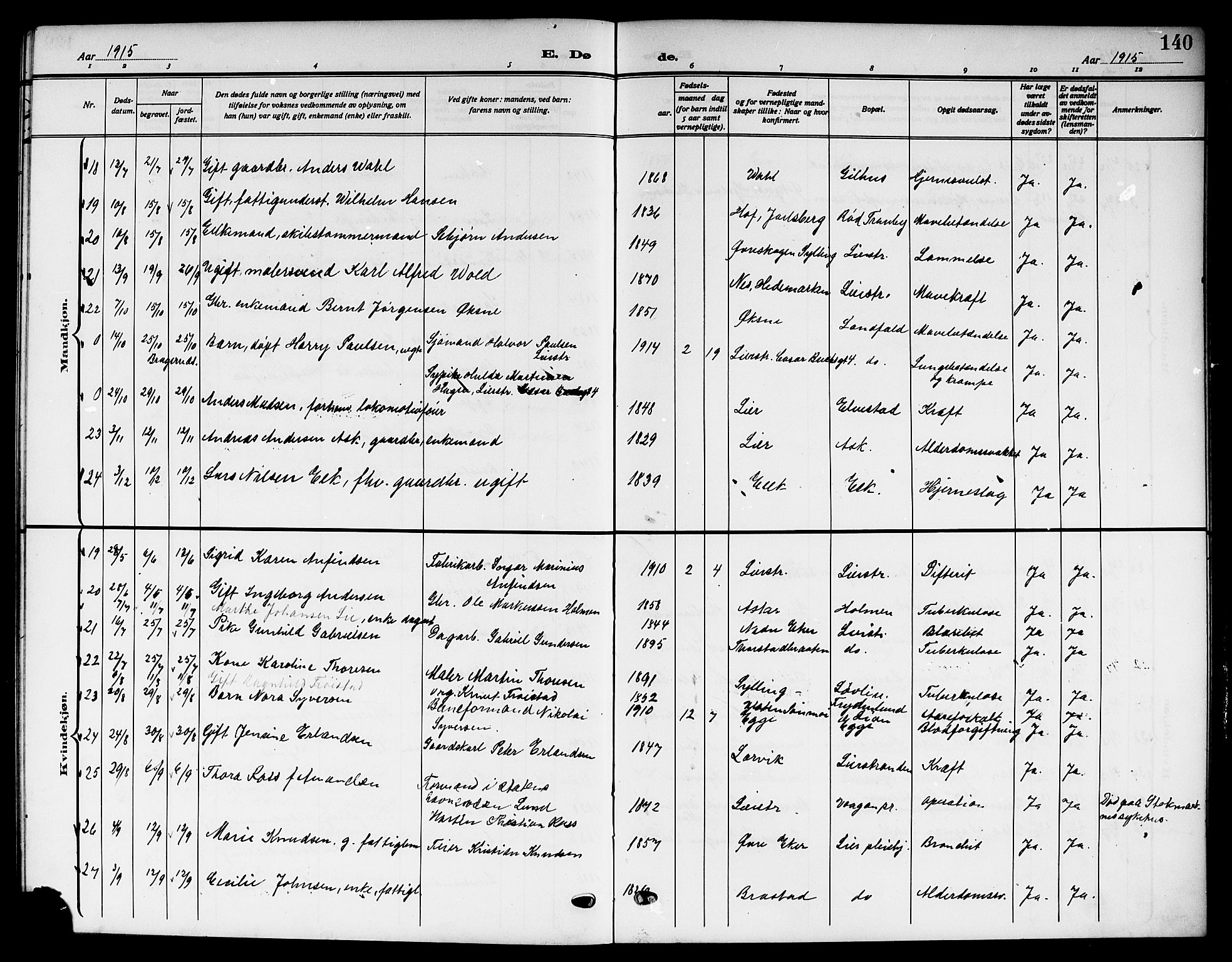 Lier kirkebøker, AV/SAKO-A-230/G/Gb/L0003: Parish register (copy) no. II 3, 1911-1919, p. 140